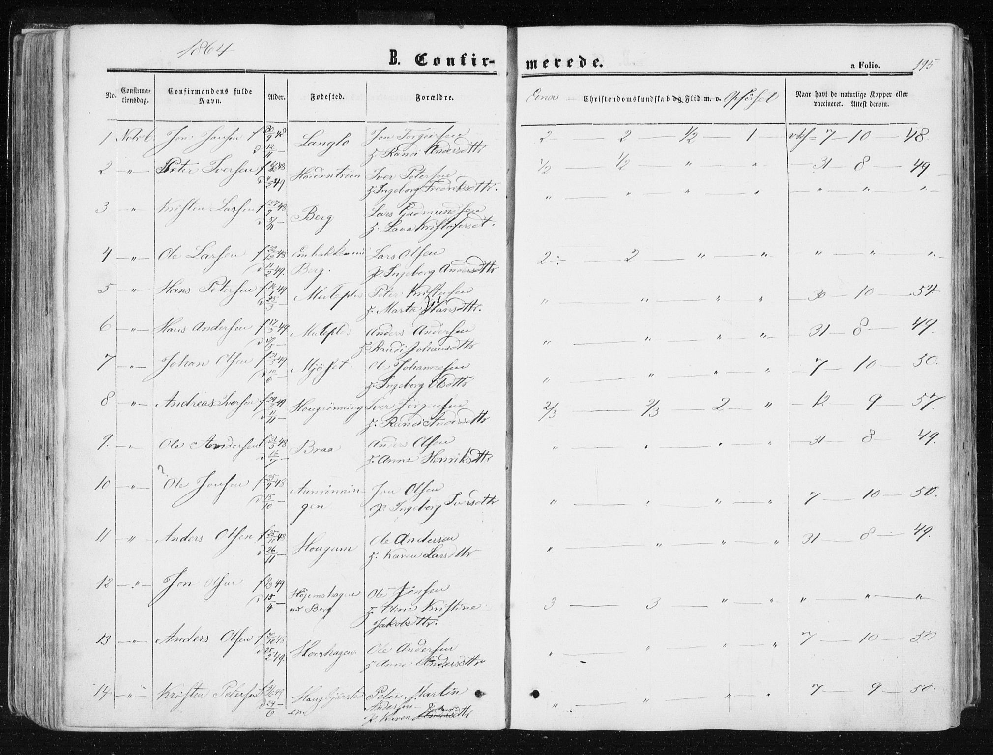 Ministerialprotokoller, klokkerbøker og fødselsregistre - Sør-Trøndelag, SAT/A-1456/612/L0377: Parish register (official) no. 612A09, 1859-1877, p. 195