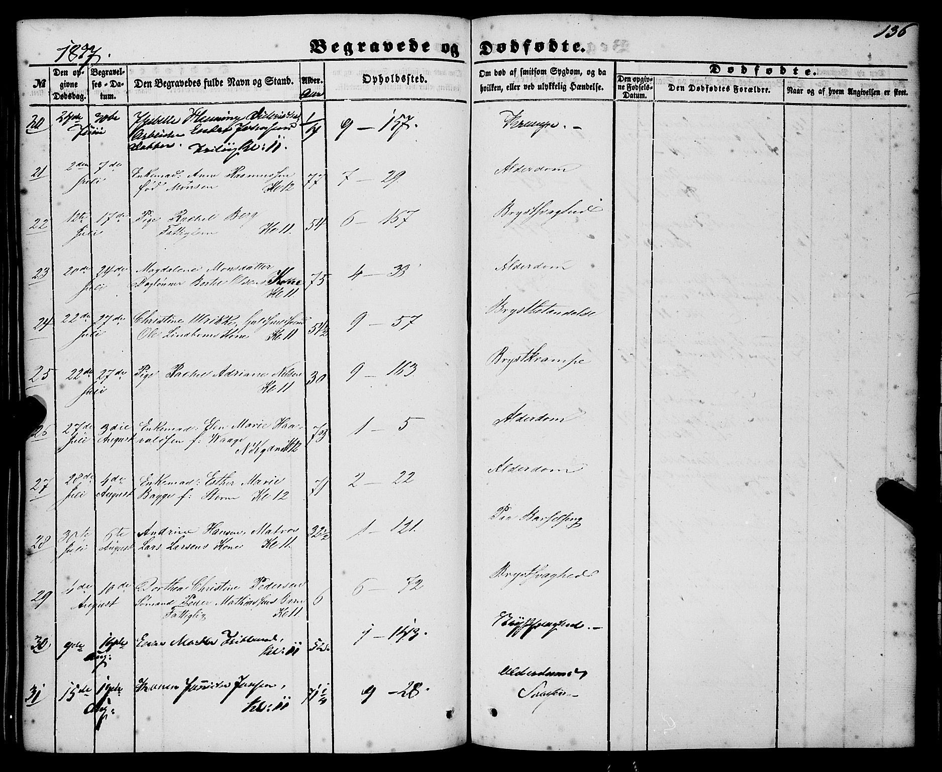 Nykirken Sokneprestembete, AV/SAB-A-77101/H/Haa/L0042: Parish register (official) no. E 2, 1850-1868, p. 136