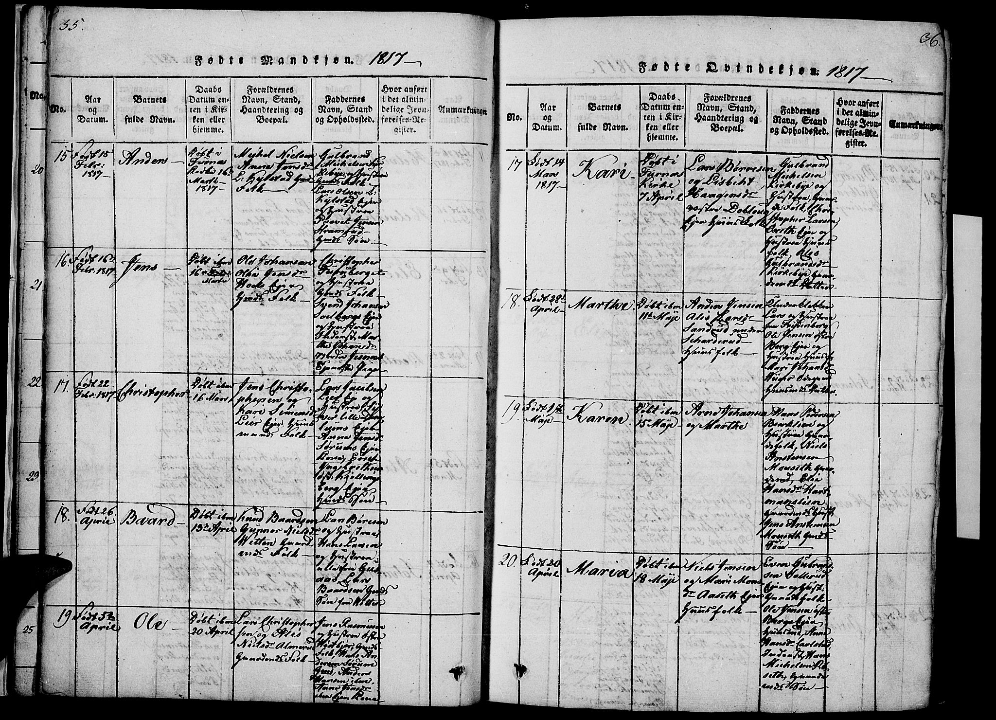 Vang prestekontor, Hedmark, AV/SAH-PREST-008/H/Ha/Haa/L0008: Parish register (official) no. 8, 1815-1826, p. 35-36