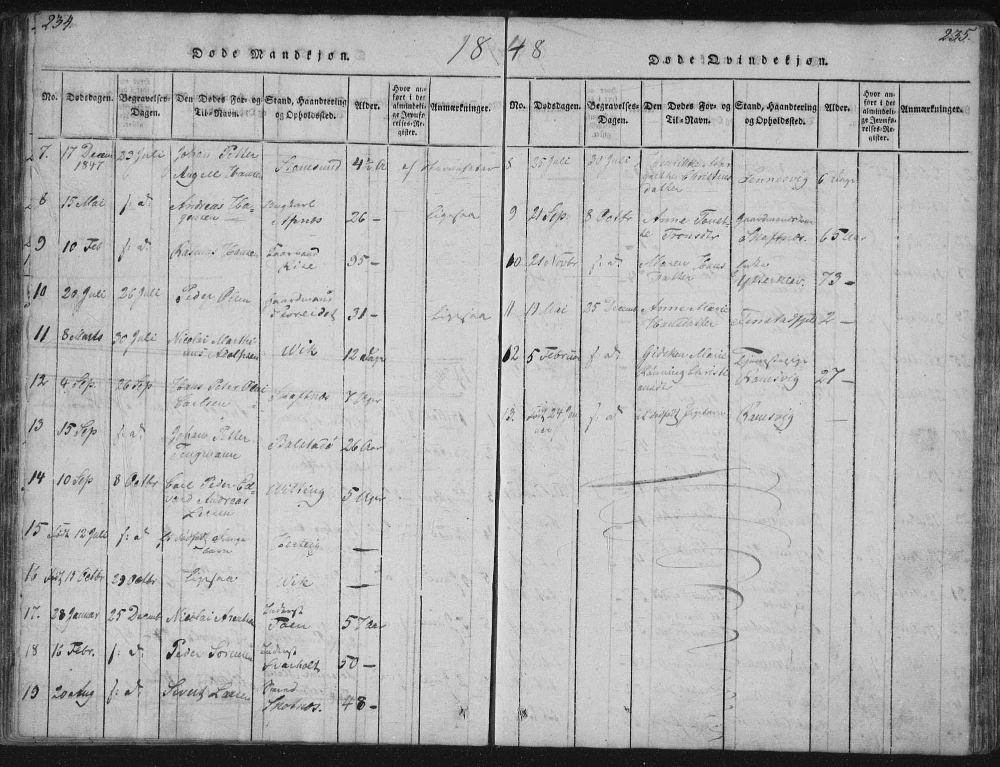 Ministerialprotokoller, klokkerbøker og fødselsregistre - Nordland, AV/SAT-A-1459/881/L1164: Parish register (copy) no. 881C01, 1818-1853, p. 234-235