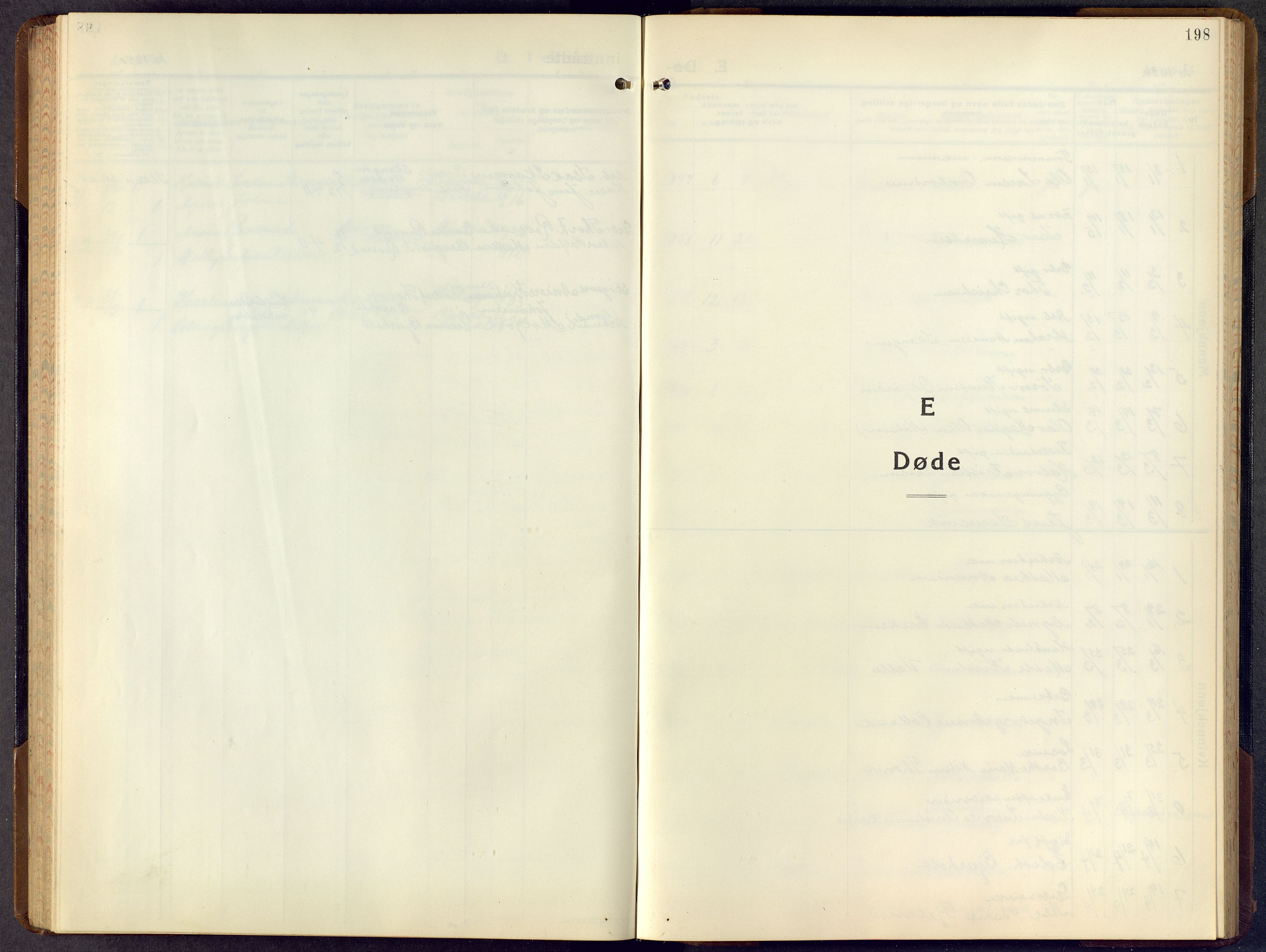 Bamble kirkebøker, SAKO/A-253/G/Ga/L0012: Parish register (copy) no. I 12, 1936-1951, p. 198