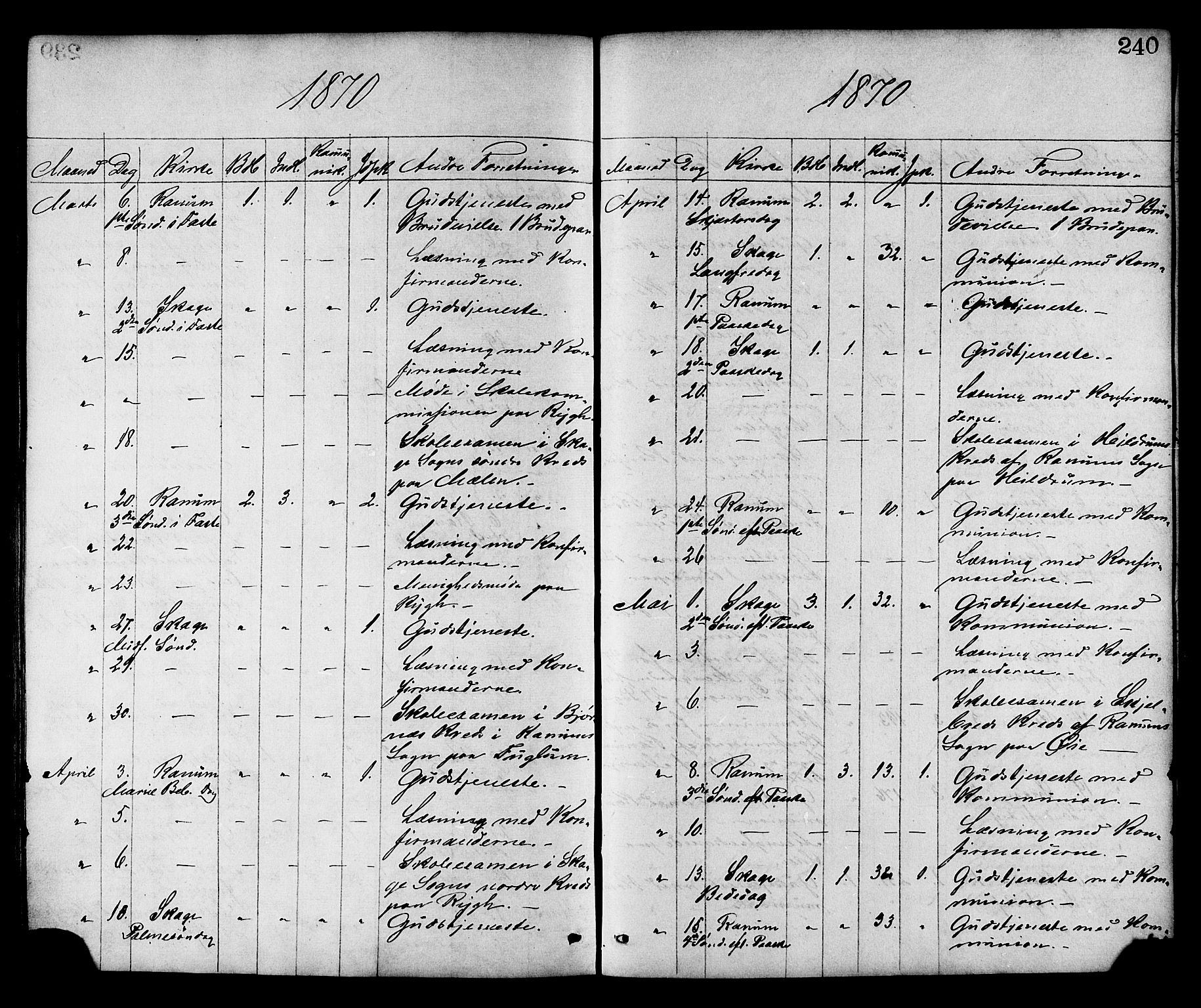 Ministerialprotokoller, klokkerbøker og fødselsregistre - Nord-Trøndelag, SAT/A-1458/764/L0554: Parish register (official) no. 764A09, 1867-1880, p. 240