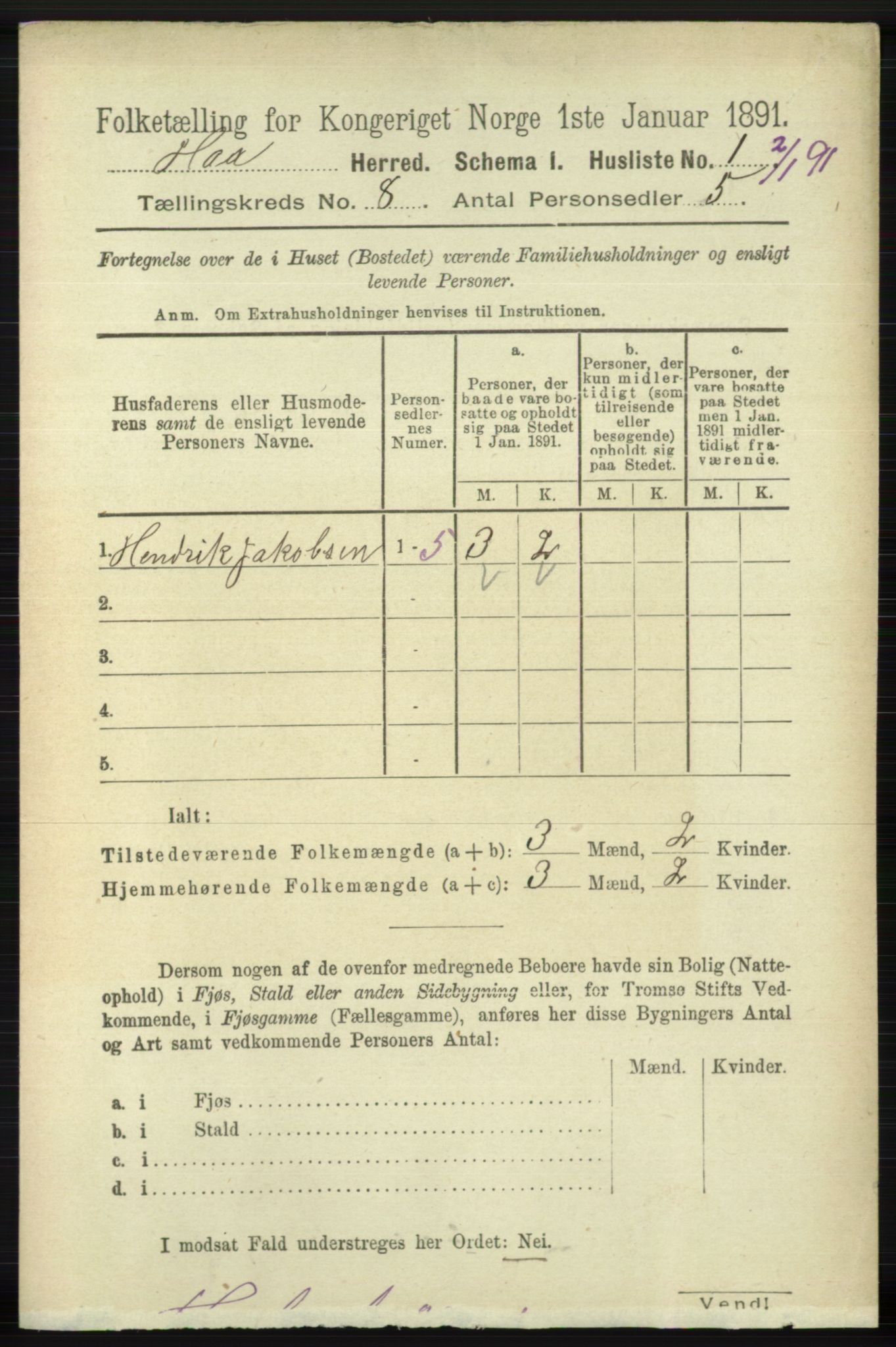 RA, 1891 census for 1119 Hå, 1891, p. 2030