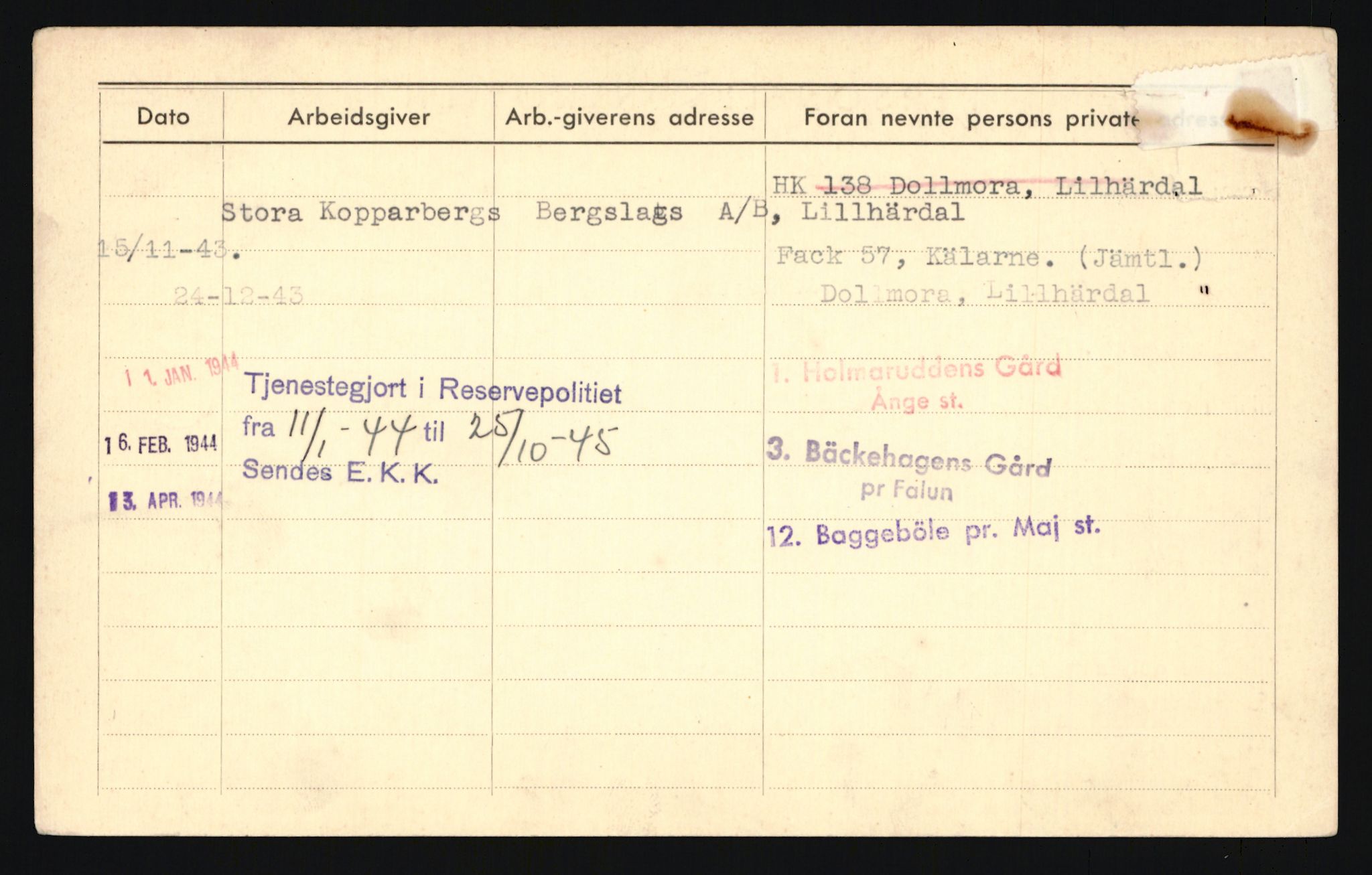 Forsvaret, Troms infanteriregiment nr. 16, AV/RA-RAFA-3146/P/Pa/L0024/0002: Rulleblad / Rulleblad for regimentets menige mannskaper, årsklasse 1941, 1941, p. 65