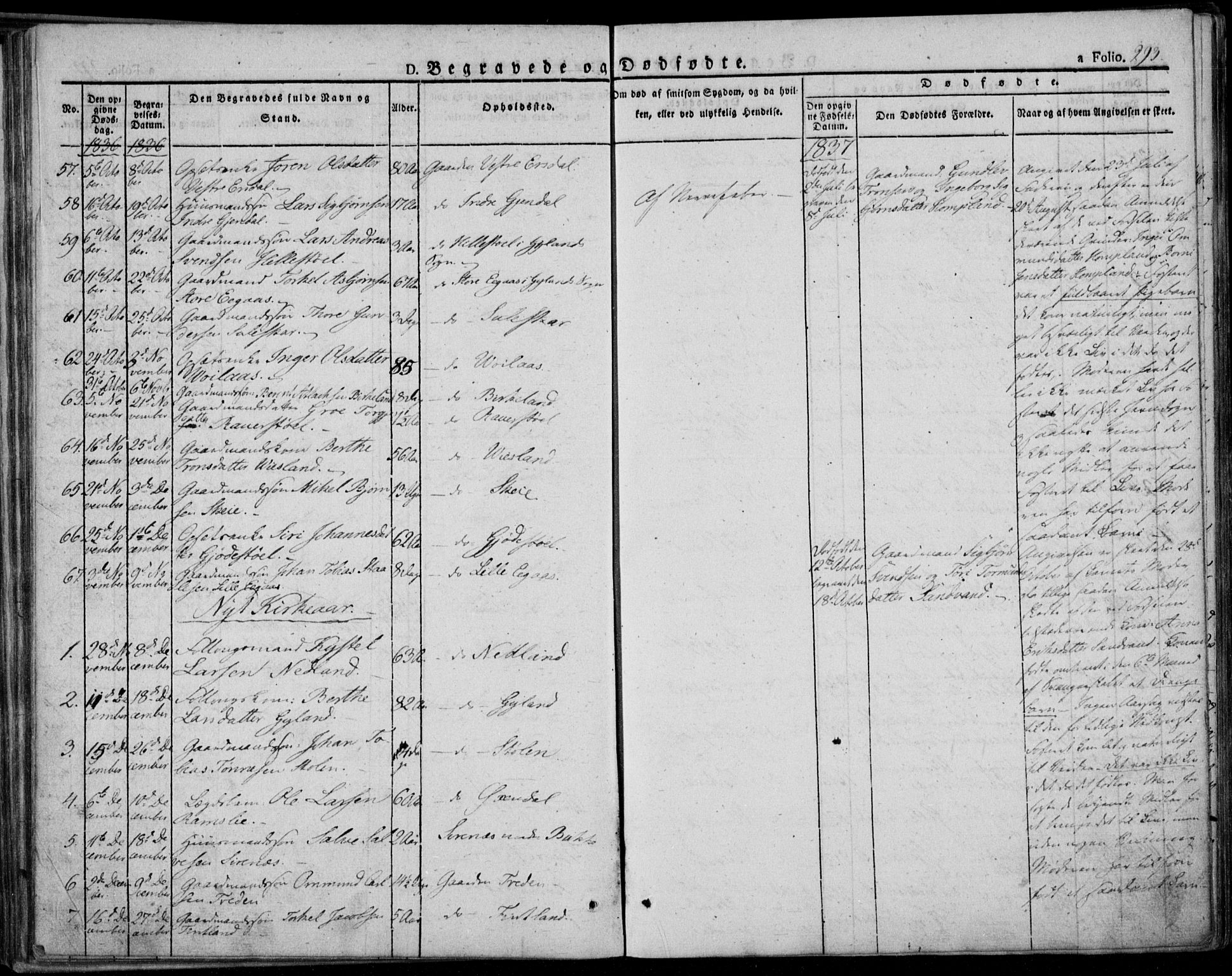 Bakke sokneprestkontor, AV/SAK-1111-0002/F/Fa/Faa/L0004: Parish register (official) no. A 4, 1834-1846, p. 293