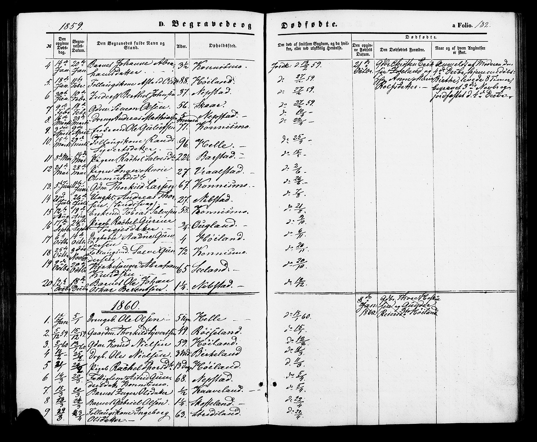 Nord-Audnedal sokneprestkontor, AV/SAK-1111-0032/F/Fa/Faa/L0002: Parish register (official) no. A 2, 1857-1882, p. 182