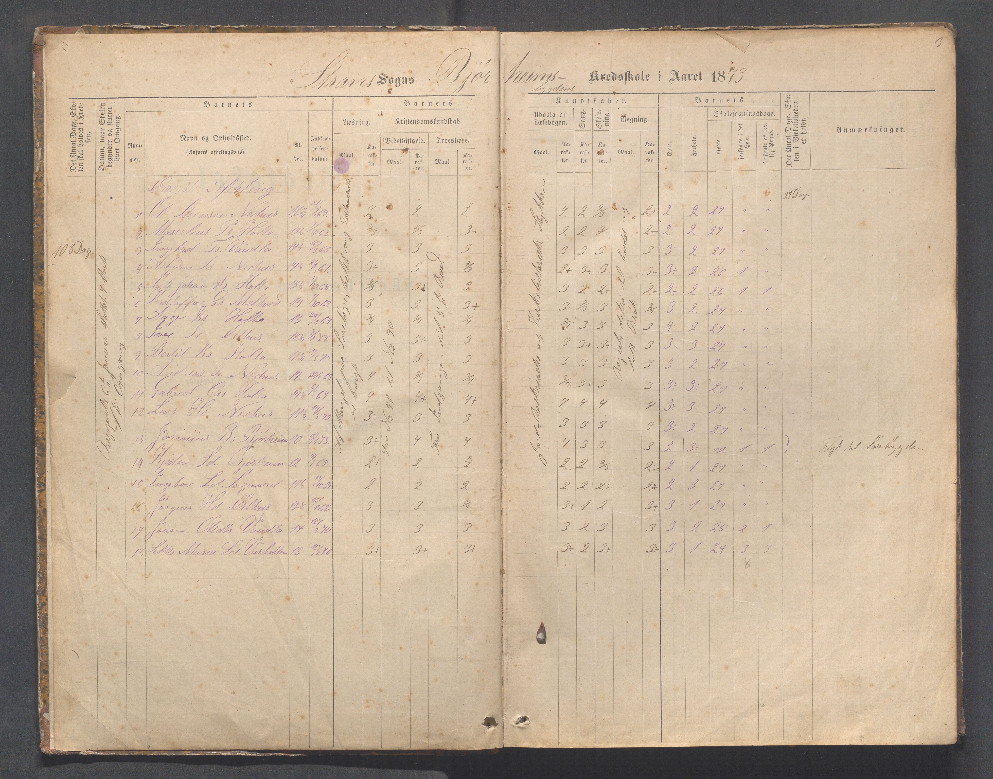 Strand kommune - Bjørheimsbygd skole, IKAR/A-147/H/L0001: Skoleprotokoll for Bjørheimsbygd,Lekvam og Hidle krets, 1873-1884, p. 2-3