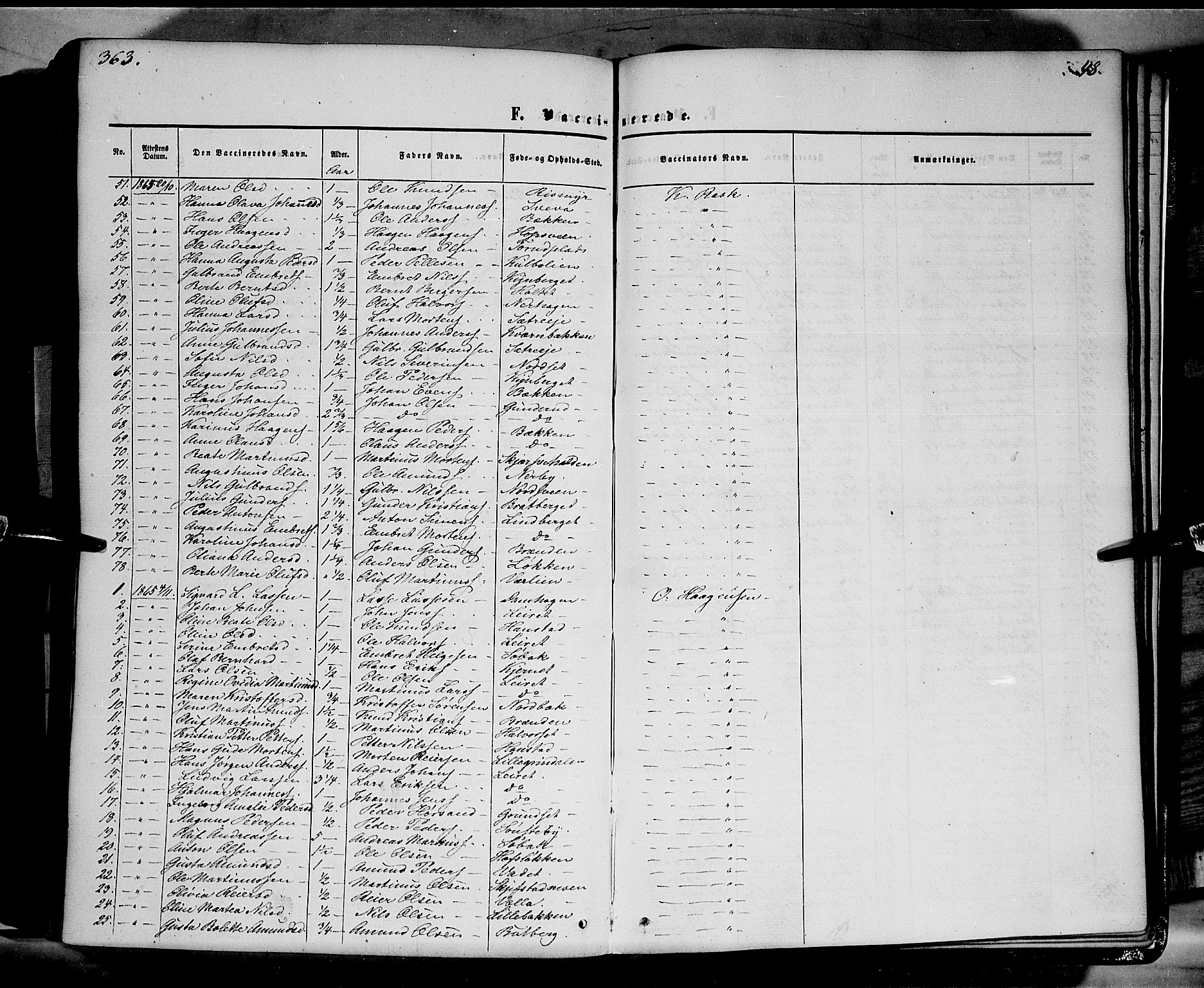 Elverum prestekontor, AV/SAH-PREST-044/H/Ha/Haa/L0010: Parish register (official) no. 10, 1857-1868, p. 363