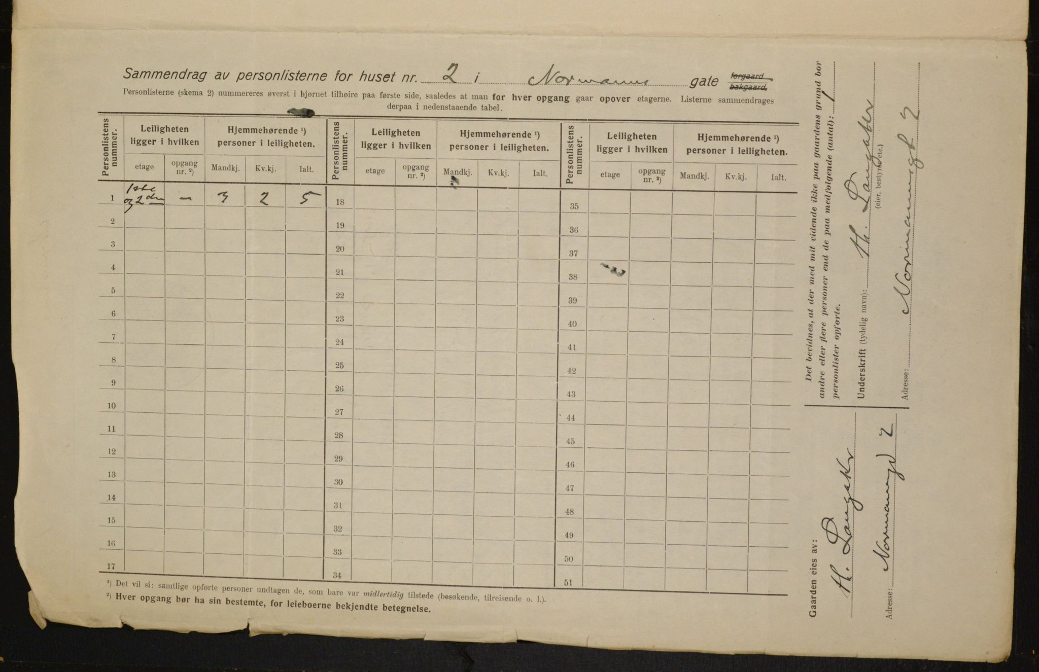 OBA, Municipal Census 1916 for Kristiania, 1916, p. 75206