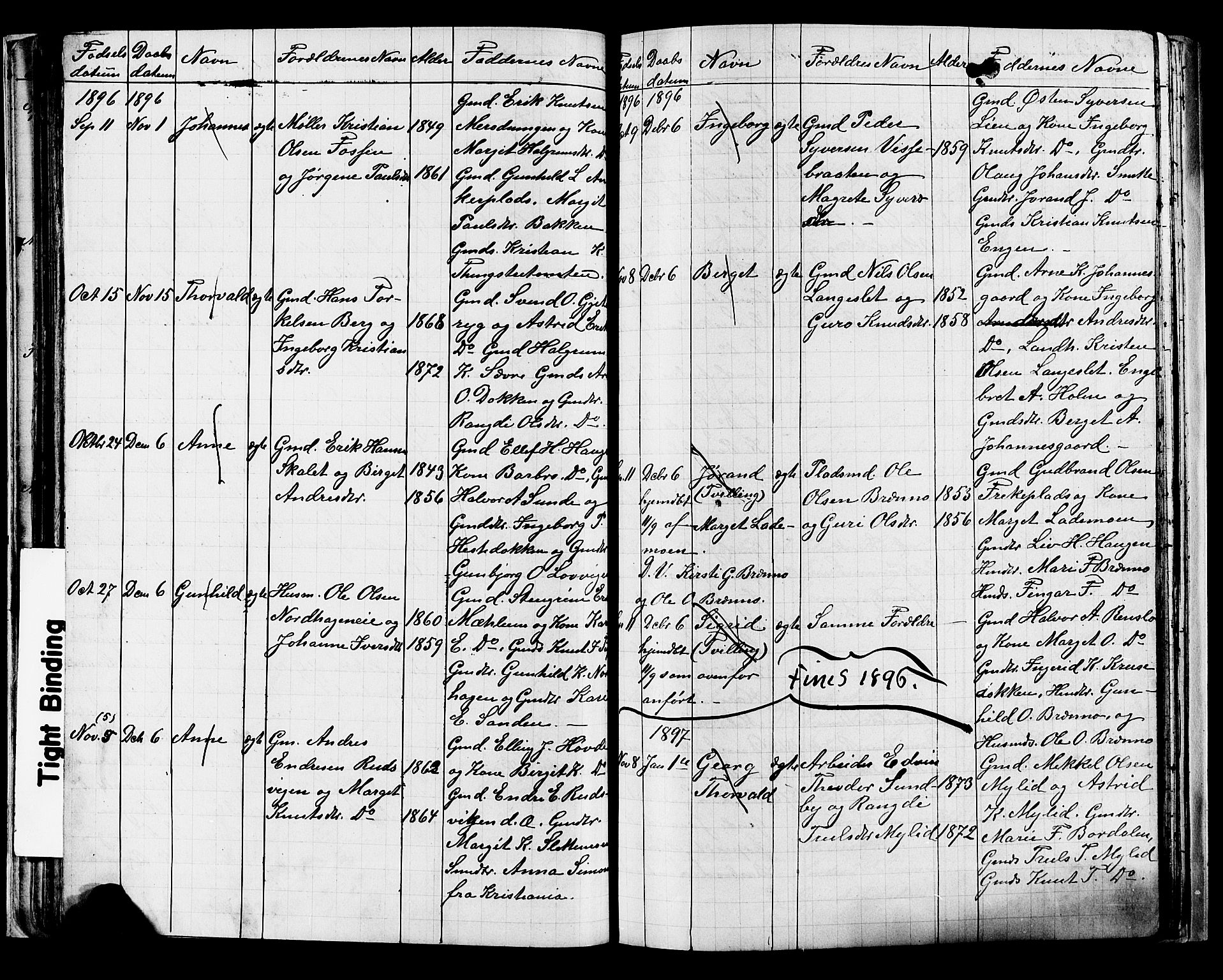 Nes kirkebøker, SAKO/A-236/G/Ga/L0003: Parish register (copy) no. I 3, 1889-1909