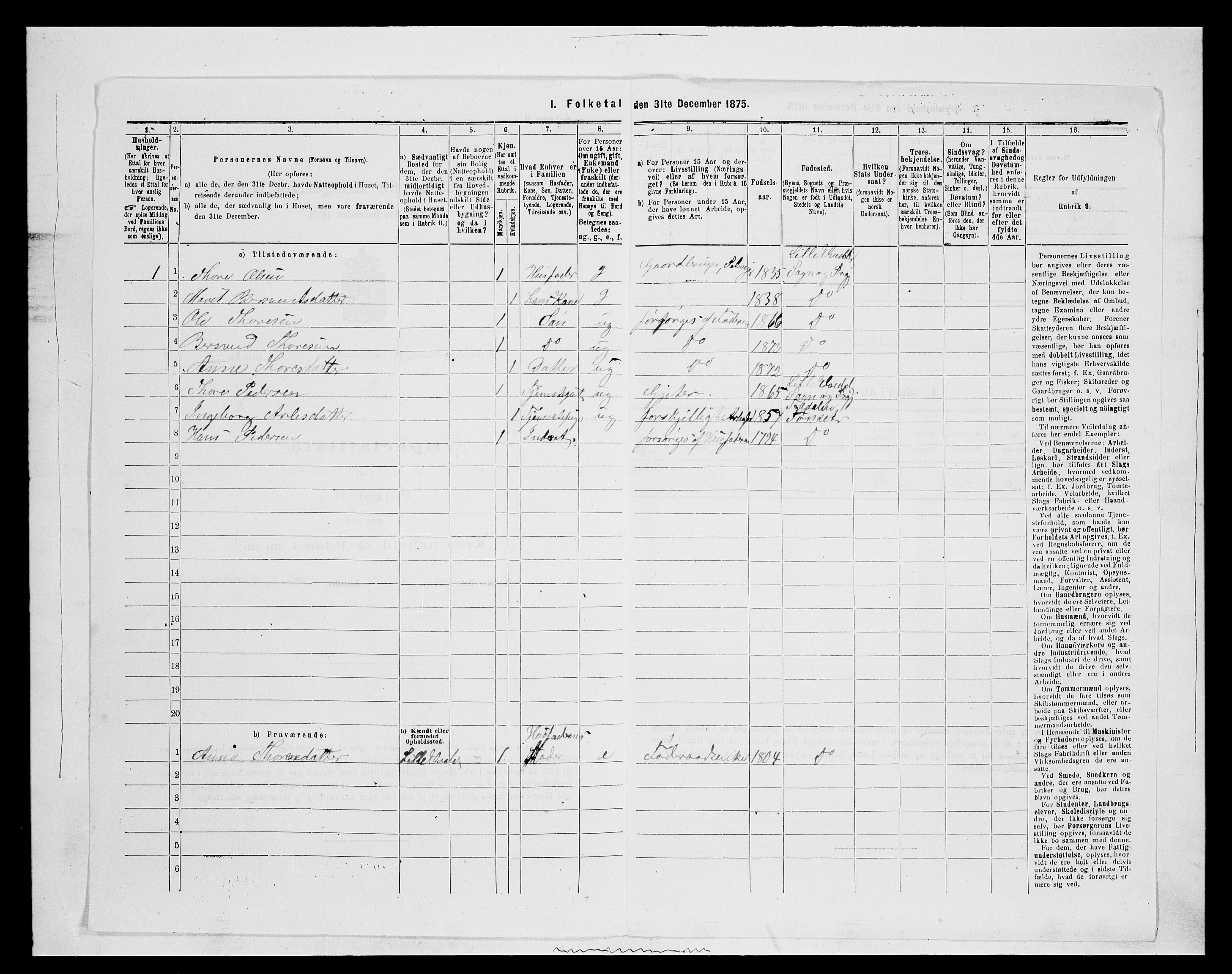 SAH, 1875 census for 0438P Lille Elvedalen, 1875, p. 212