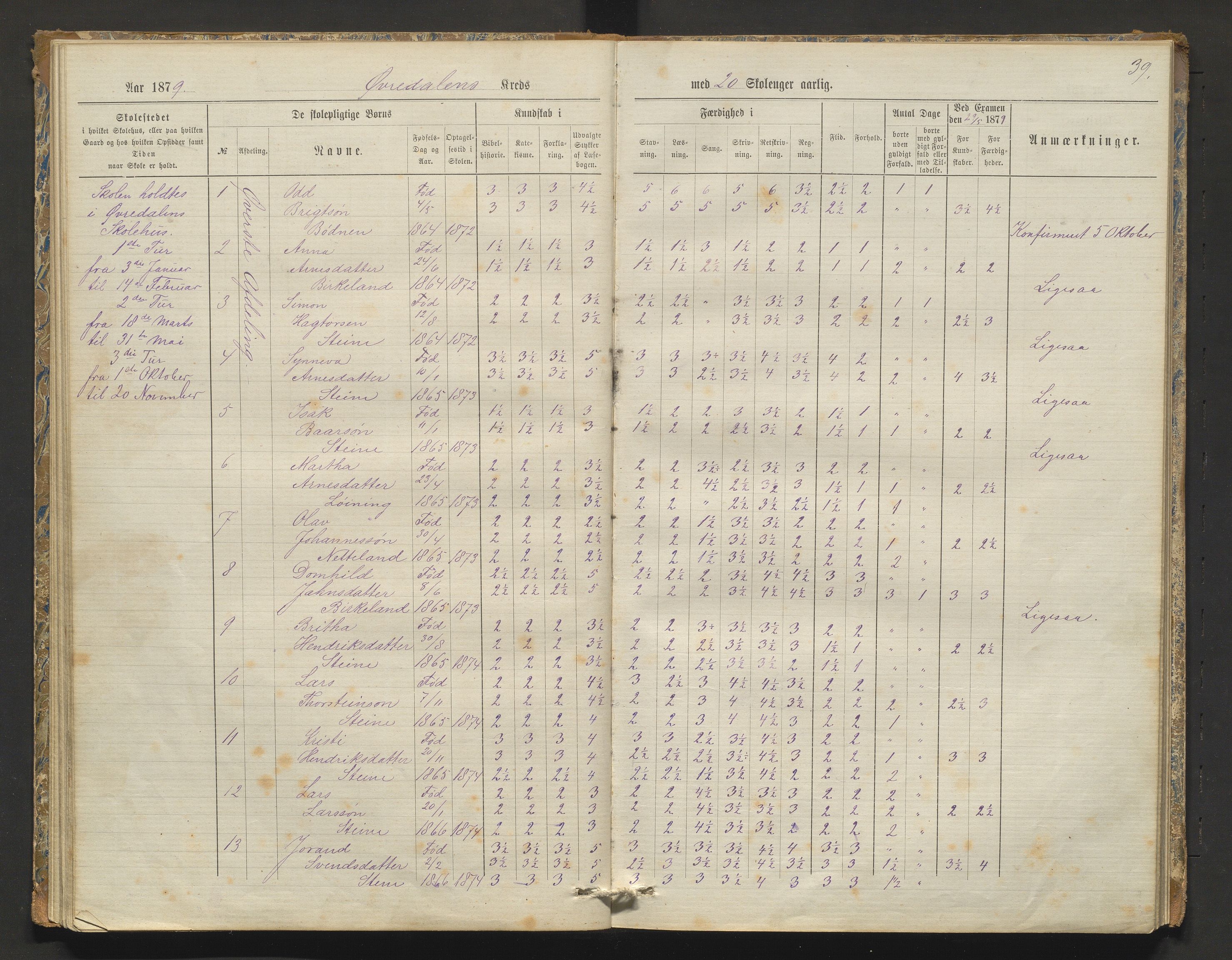 Kvam herad. Barneskulane, IKAH/1238-231/F/Fa/L0003: Skuleprotokoll for Øvredalen og Vikøy krinsar, 1877-1889, p. 39