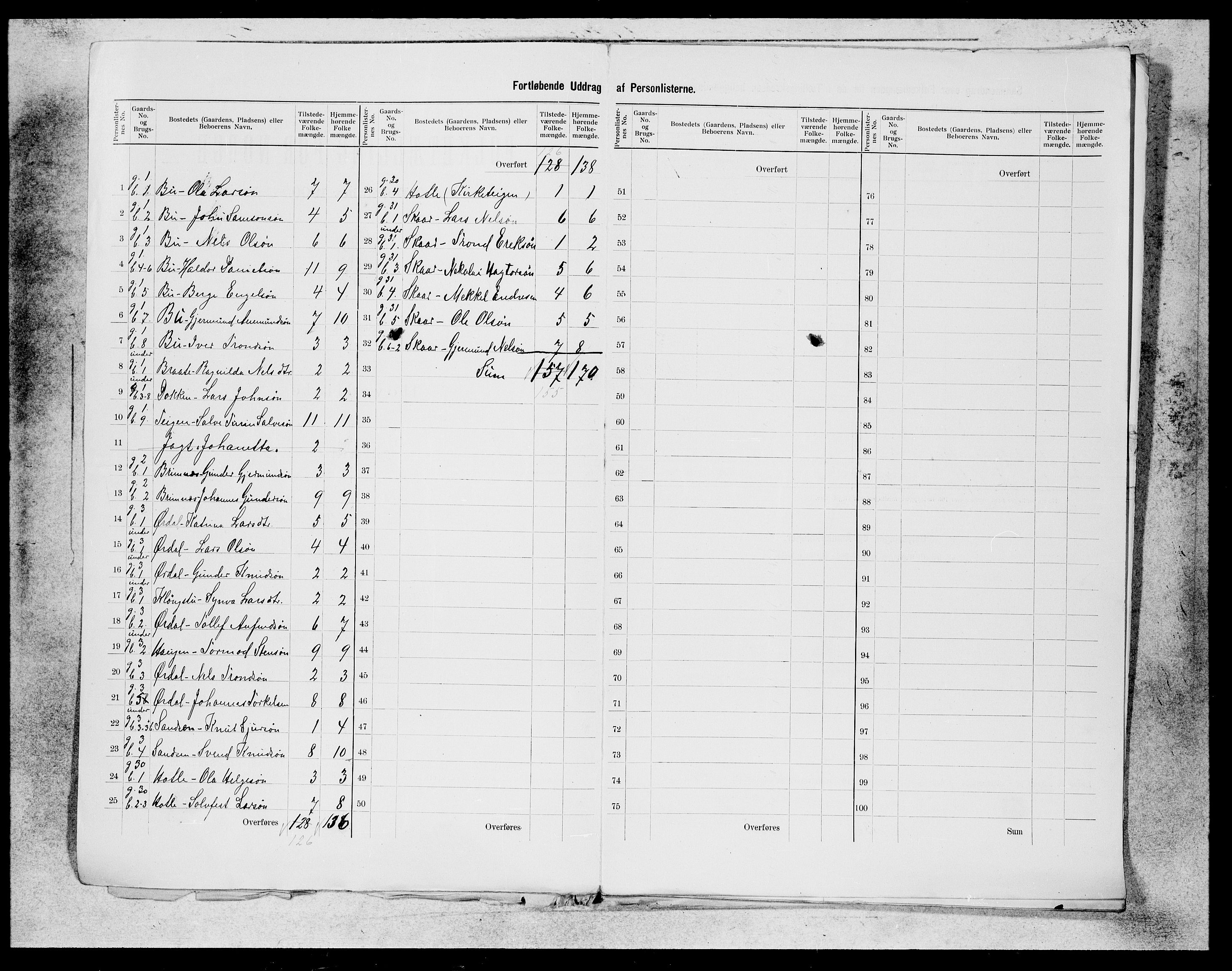 SAB, 1900 census for Eidfjord, 1900, p. 2