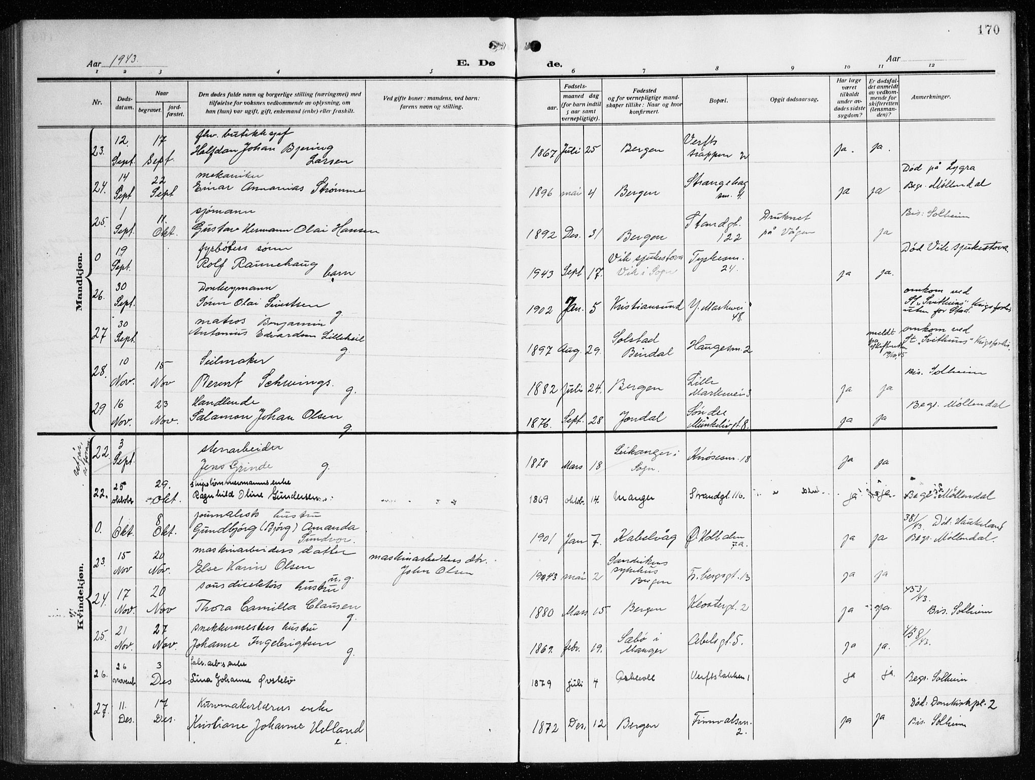 Nykirken Sokneprestembete, AV/SAB-A-77101/H/Haa/L0046: Parish register (official) no. E 6, 1918-1944, p. 170