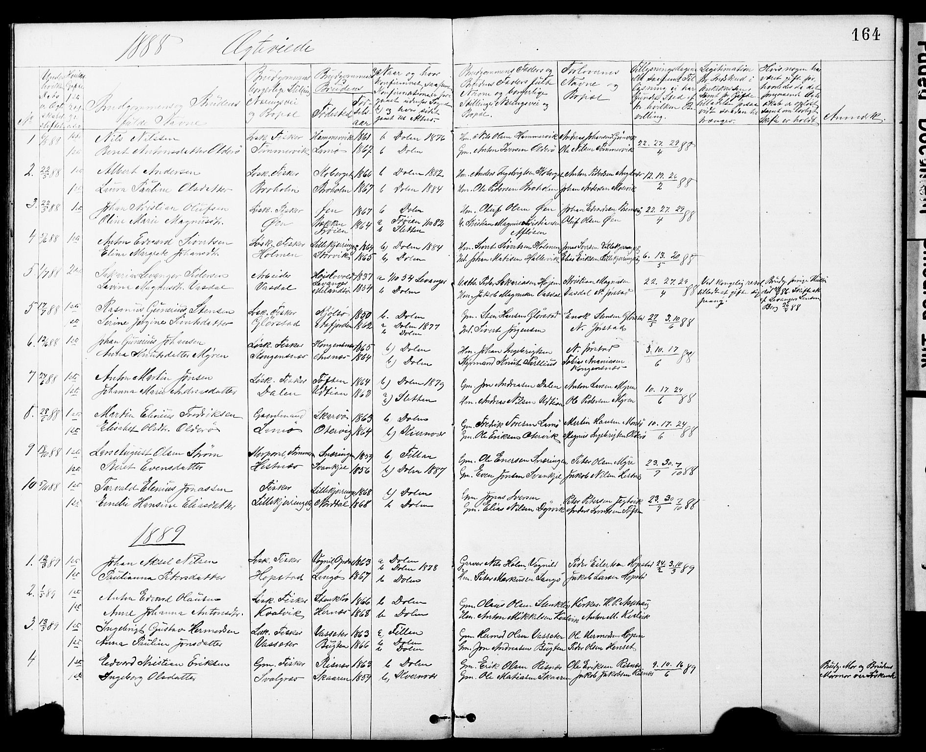 Ministerialprotokoller, klokkerbøker og fødselsregistre - Sør-Trøndelag, AV/SAT-A-1456/634/L0541: Parish register (copy) no. 634C03, 1874-1891, p. 164