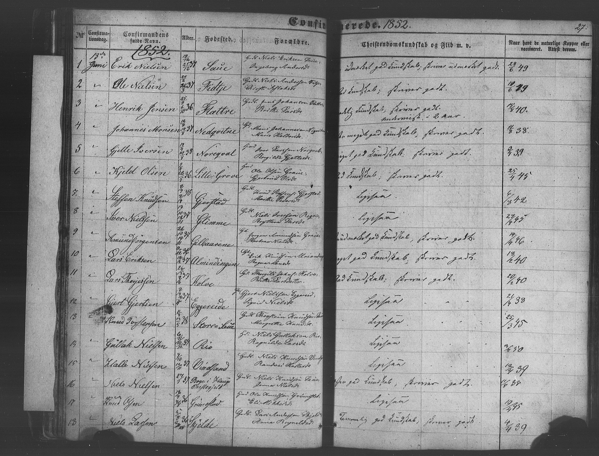 Voss sokneprestembete, SAB/A-79001/H/Haa: Parish register (official) no. A 18, 1848-1876, p. 27