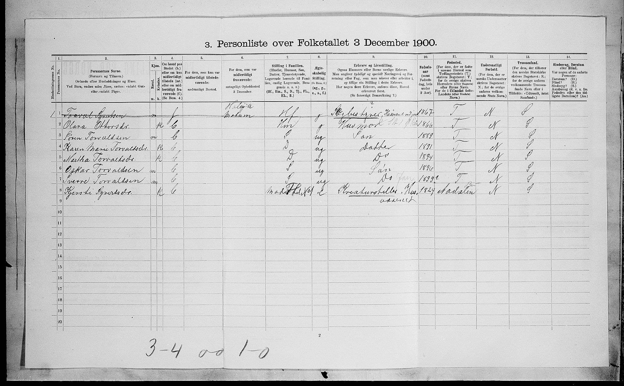 SAH, 1900 census for Gran, 1900, p. 1265