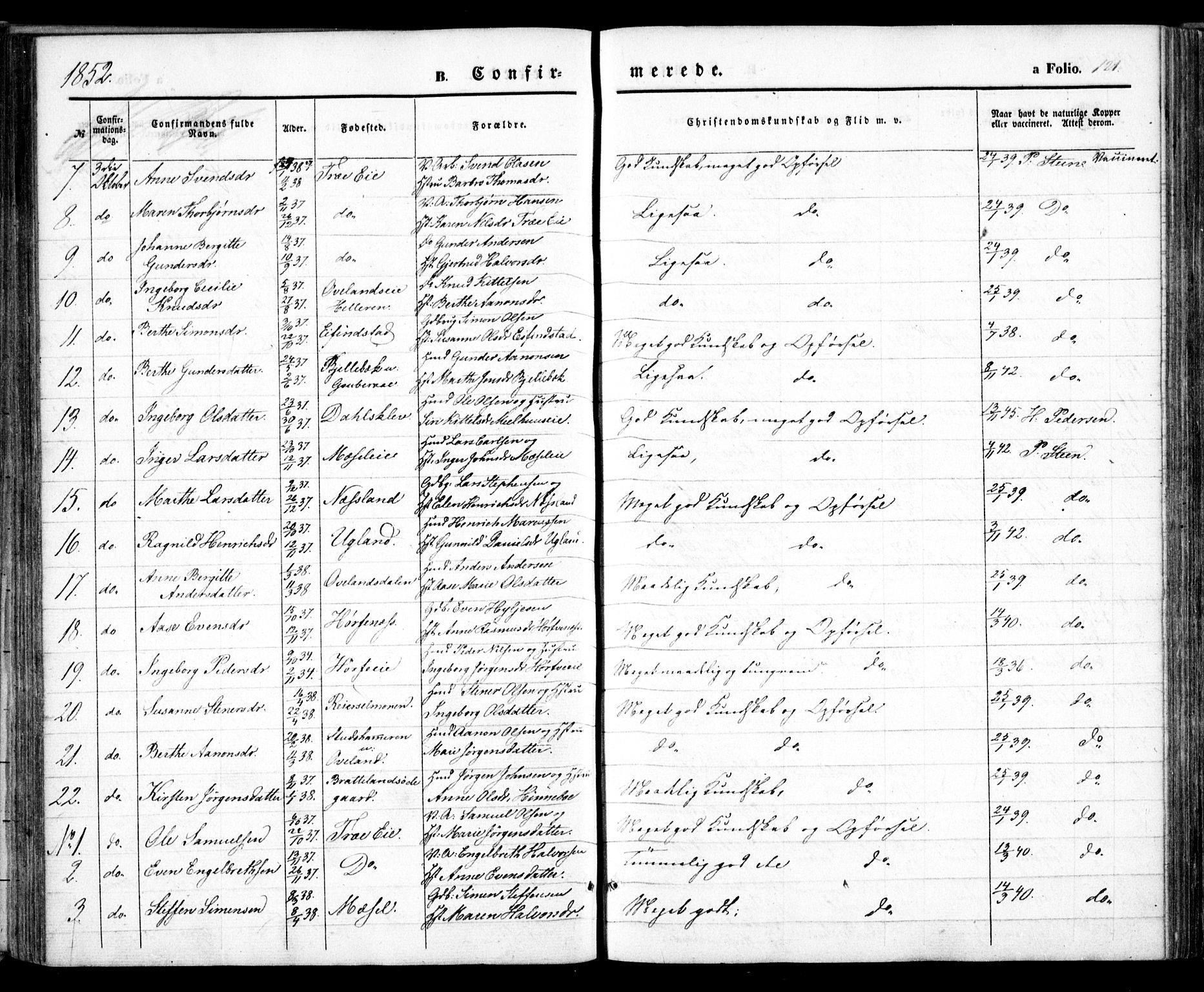 Froland sokneprestkontor, SAK/1111-0013/F/Fa/L0002: Parish register (official) no. A 2, 1845-1863, p. 121