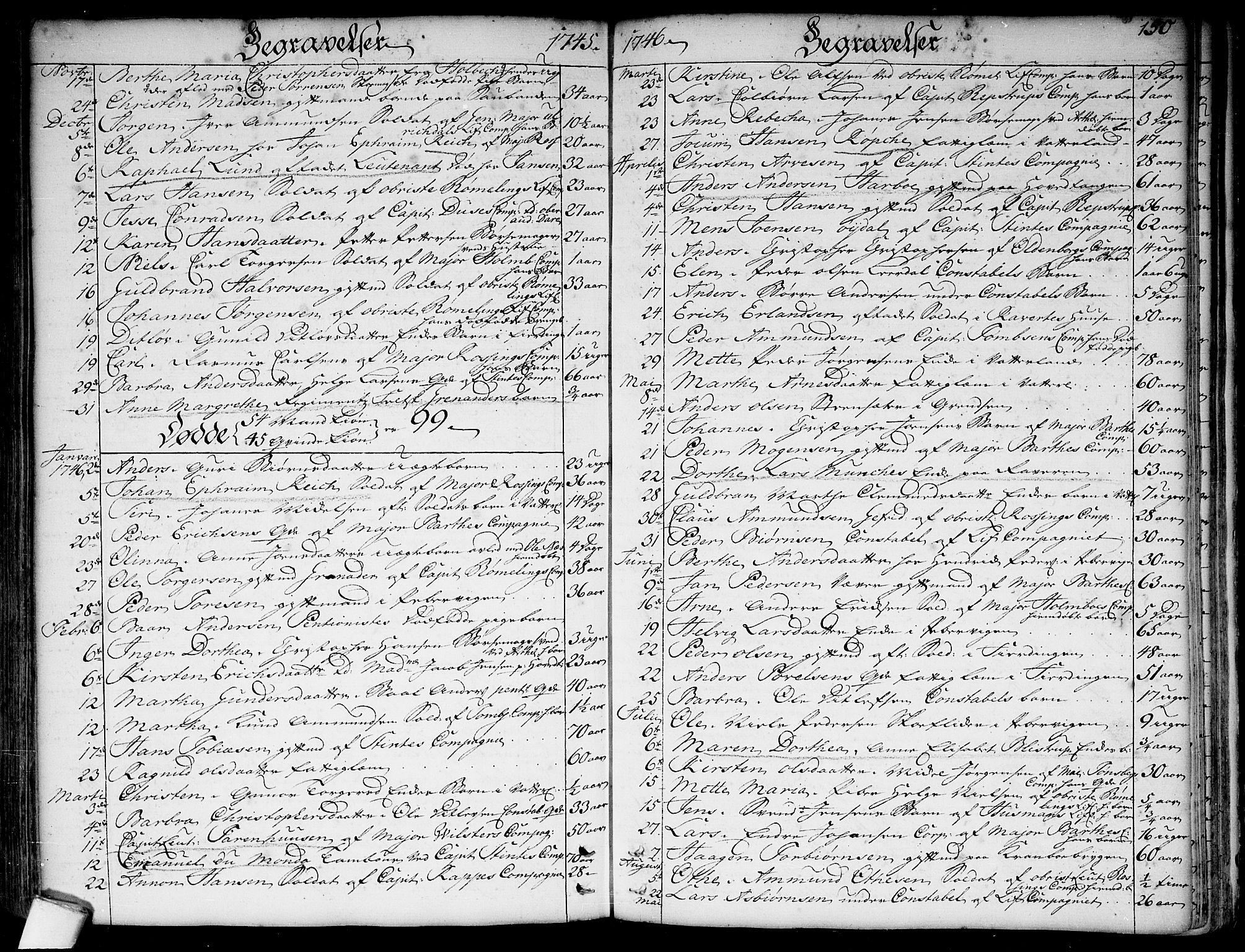 Garnisonsmenigheten Kirkebøker, SAO/A-10846/F/Fa/L0001: Parish register (official) no. 1, 1734-1756, p. 150