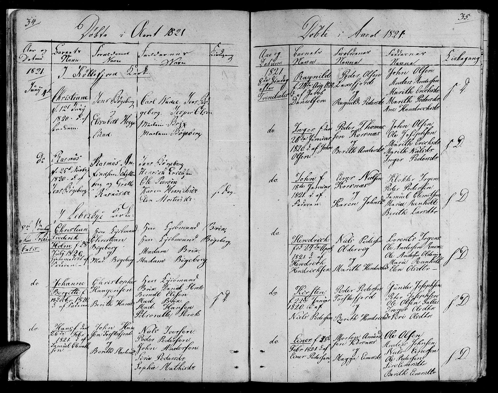 Lebesby sokneprestkontor, SATØ/S-1353/H/Ha/L0002kirke: Parish register (official) no. 2, 1816-1833, p. 34-35