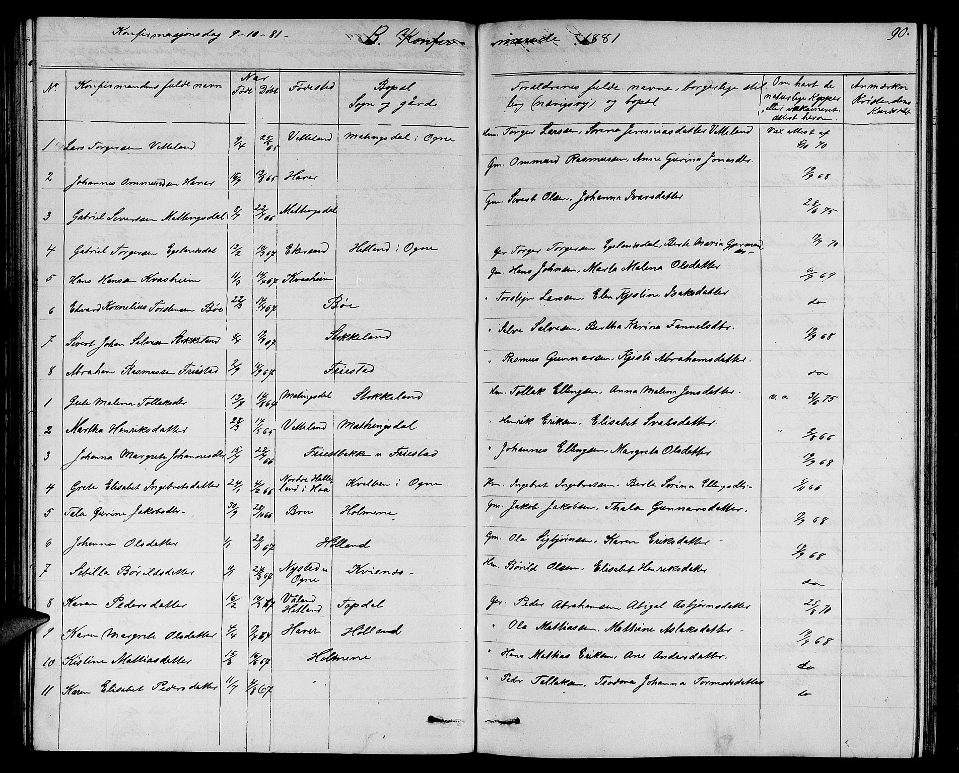Eigersund sokneprestkontor, SAST/A-101807/S09/L0006: Parish register (copy) no. B 6, 1876-1889, p. 90