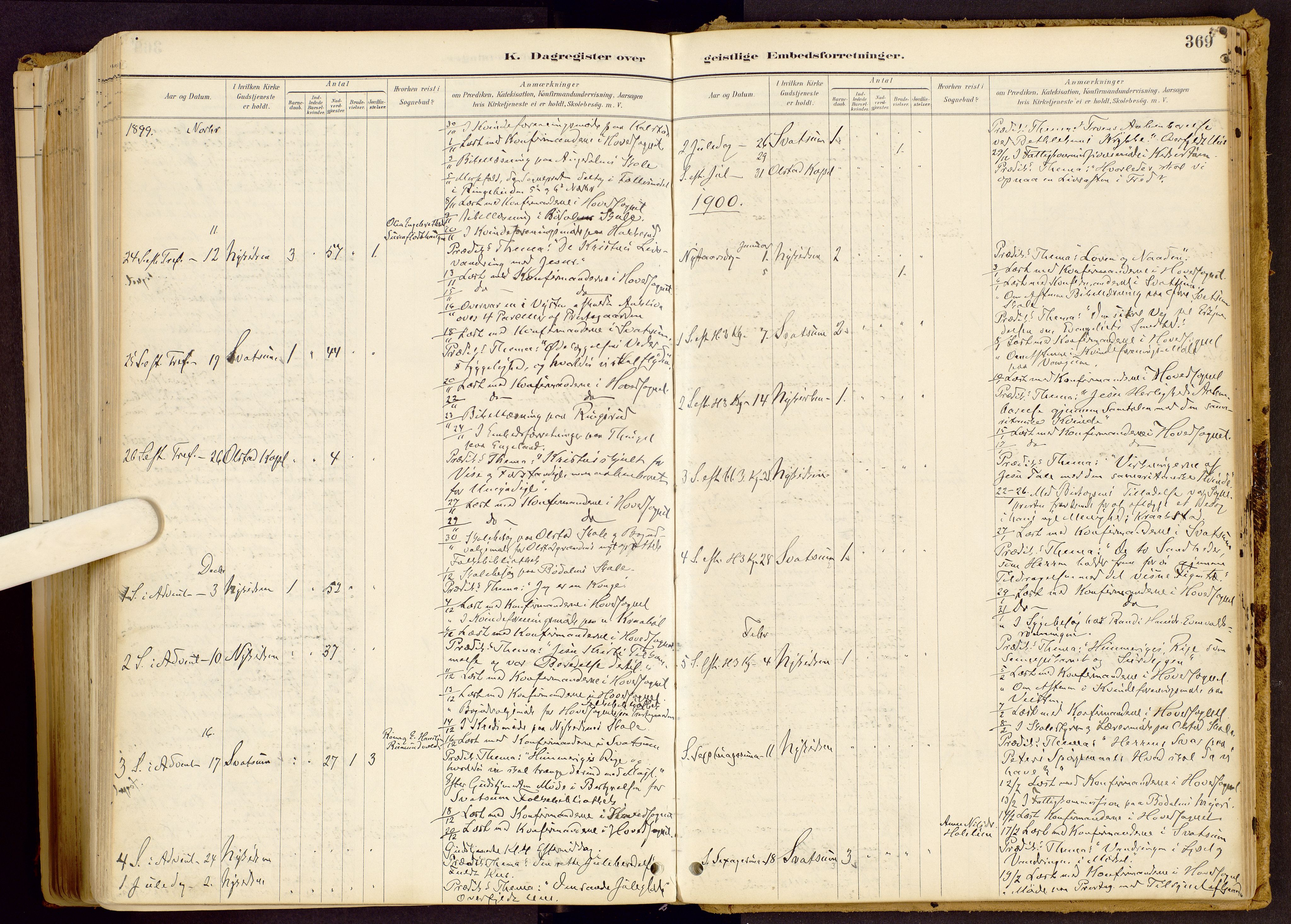 Vestre Gausdal prestekontor, AV/SAH-PREST-094/H/Ha/Haa/L0001: Parish register (official) no. 1, 1887-1914, p. 369