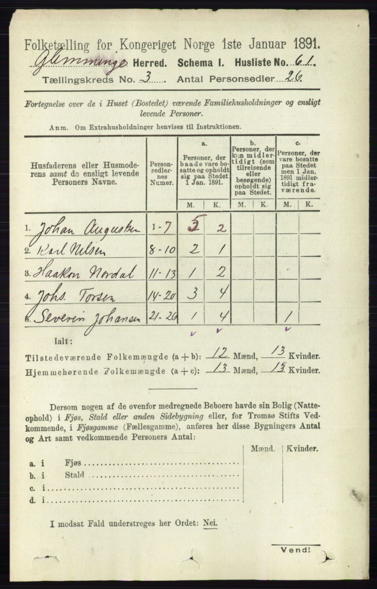 RA, 1891 census for 0132 Glemmen, 1891, p. 1853