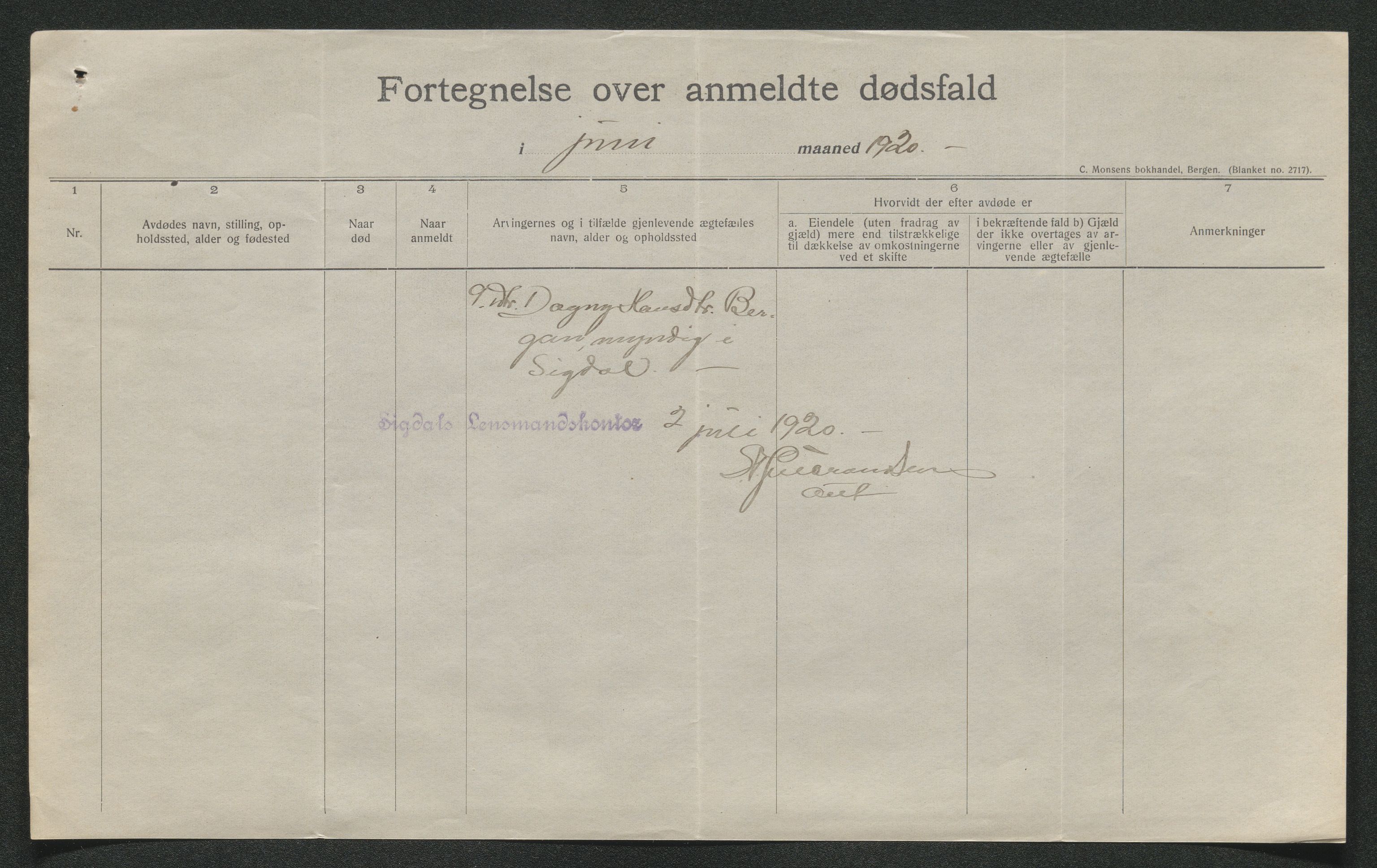 Eiker, Modum og Sigdal sorenskriveri, AV/SAKO-A-123/H/Ha/Hab/L0040: Dødsfallsmeldinger, 1920-1921, p. 503