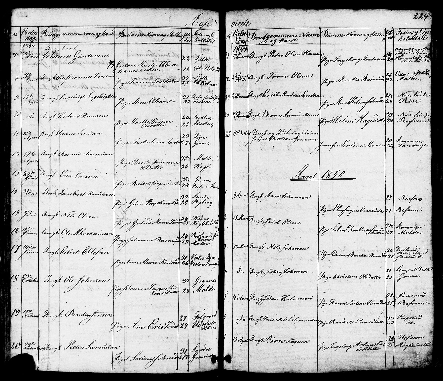 Håland sokneprestkontor, SAST/A-101802/001/30BB/L0002: Parish register (copy) no. B 2, 1845-1872, p. 224