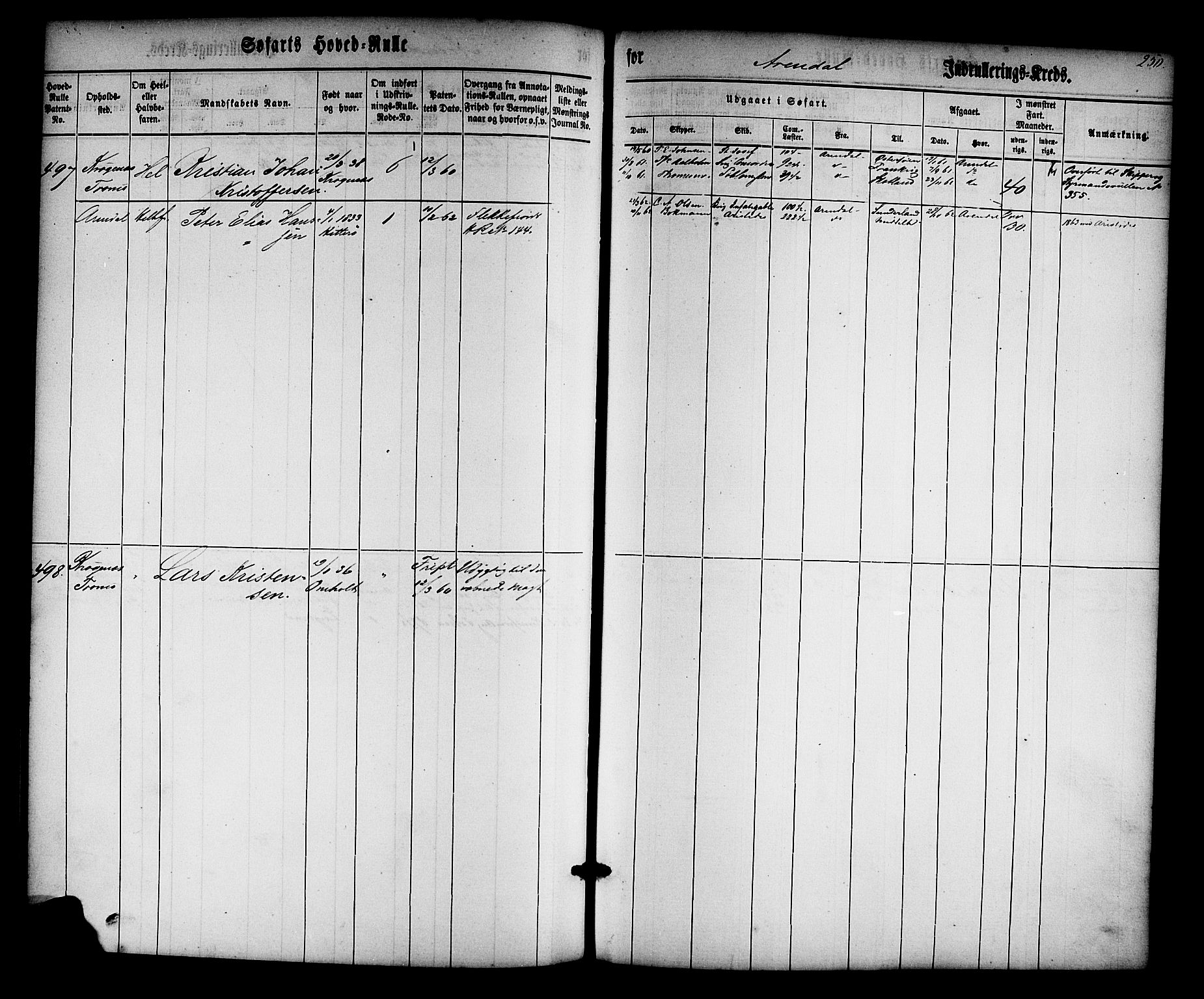 Arendal mønstringskrets, SAK/2031-0012/F/Fb/L0008: Hovedrulle nr 1-766, S-6, 1860-1865, p. 256