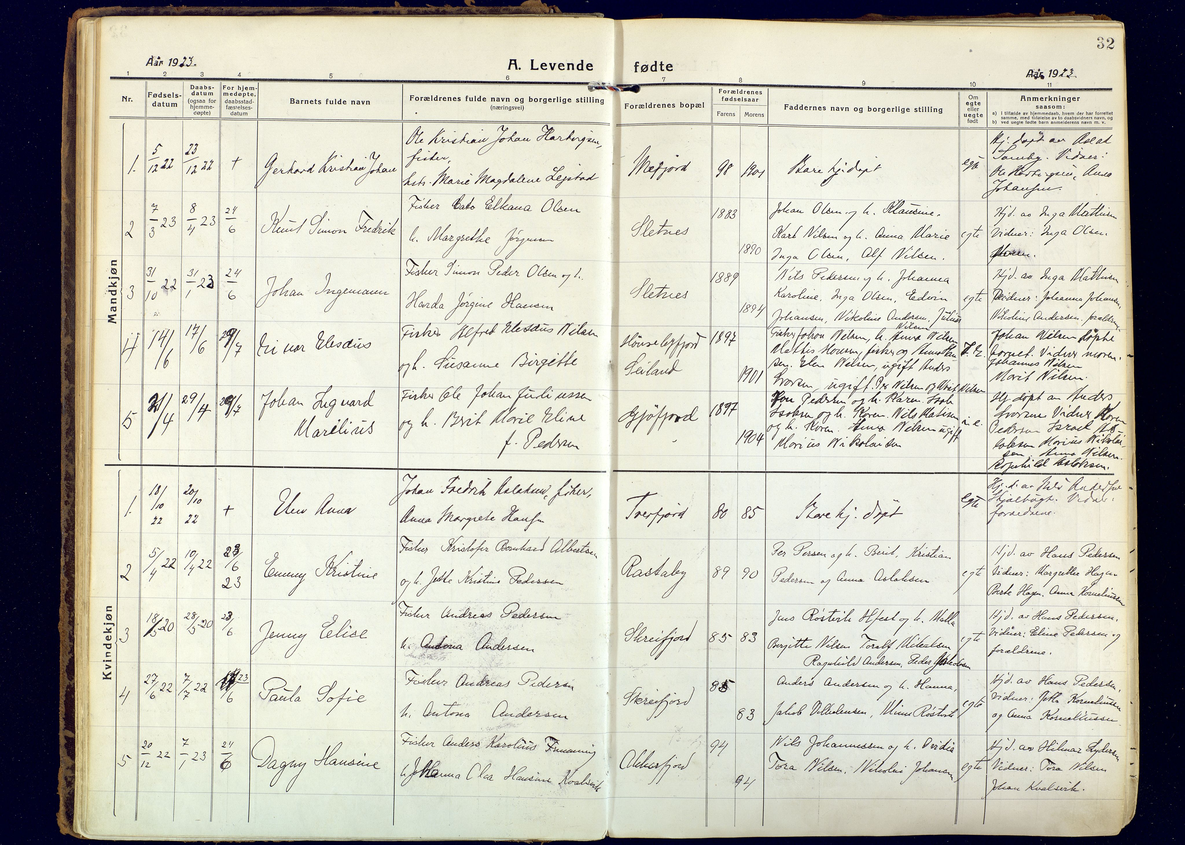 Hammerfest sokneprestkontor, SATØ/S-1347: Parish register (official) no. 18, 1918-1933, p. 32