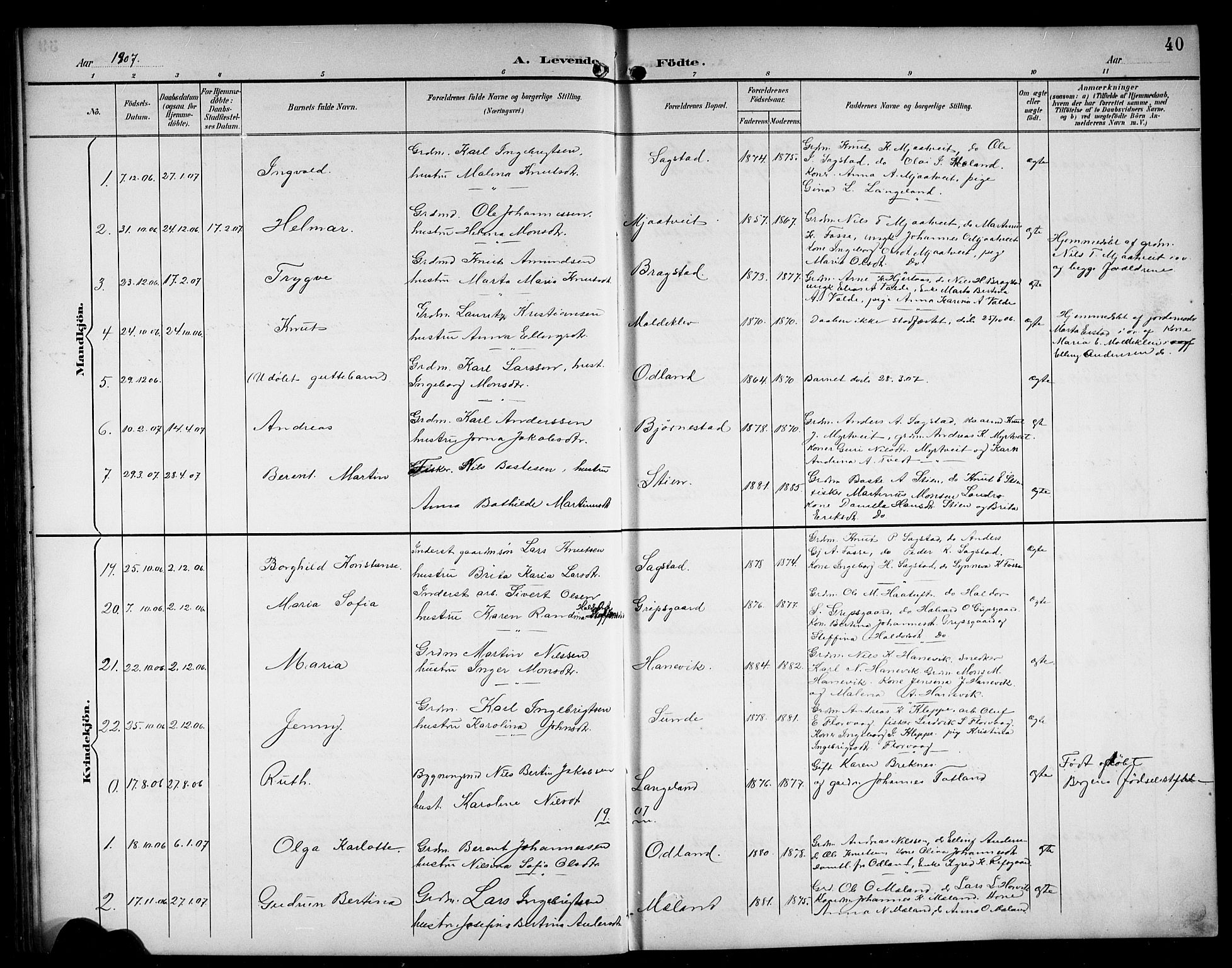 Alversund Sokneprestembete, SAB/A-73901/H/Ha/Hab: Parish register (copy) no. C 4, 1894-1924, p. 40