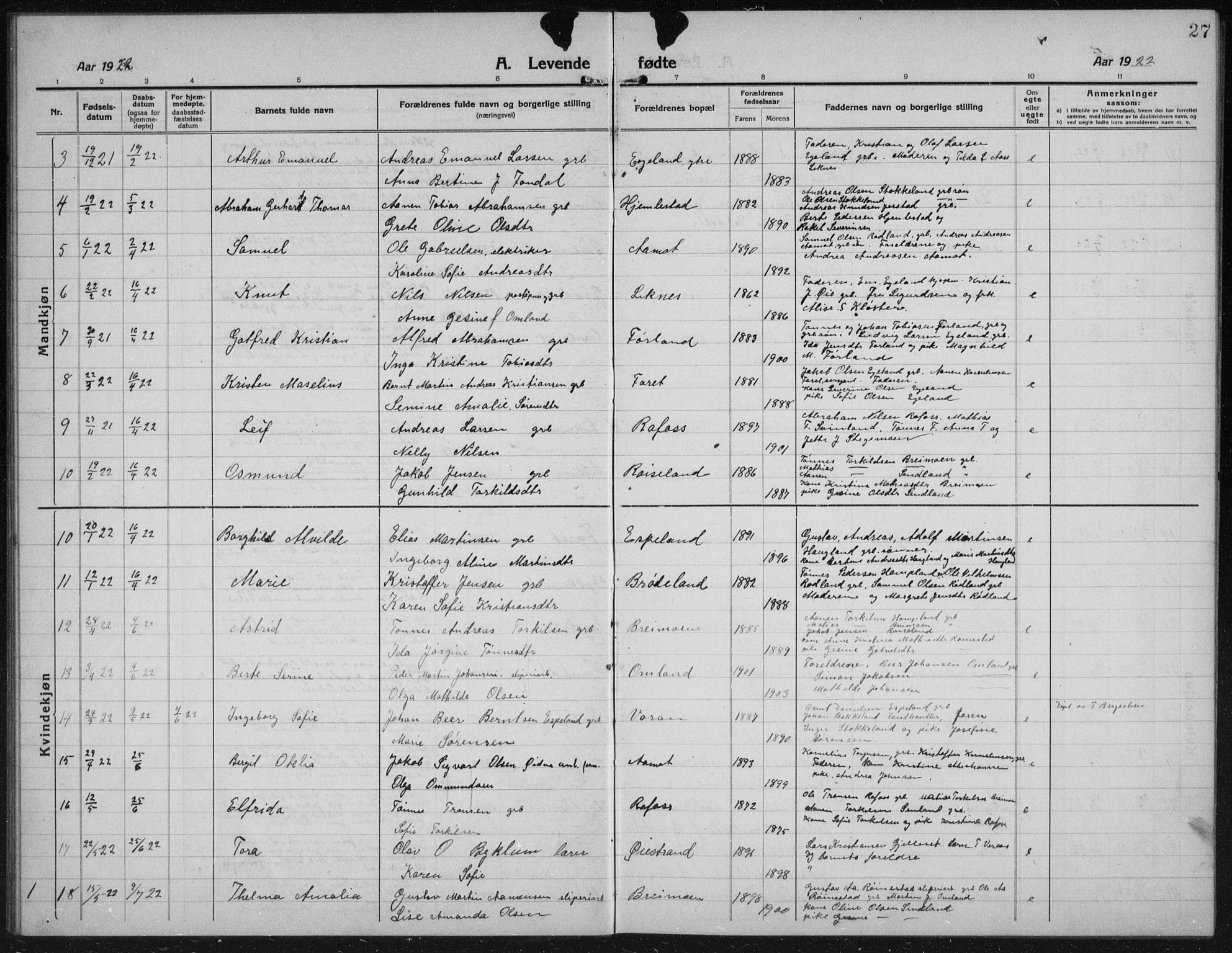 Kvinesdal sokneprestkontor, SAK/1111-0026/F/Fb/Fbb/L0004: Parish register (copy) no. B 4, 1917-1938, p. 27
