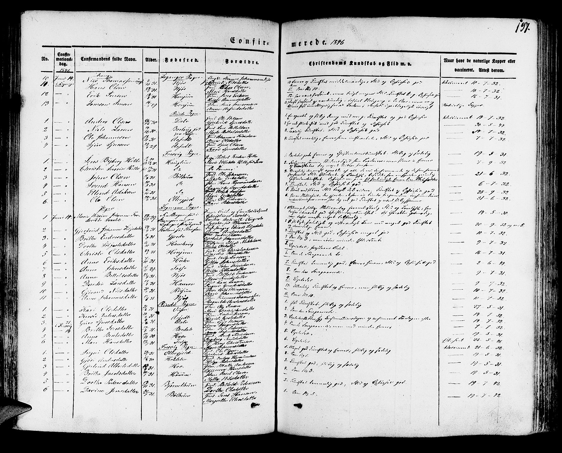 Leikanger sokneprestembete, AV/SAB-A-81001/H/Haa/Haaa/L0007: Parish register (official) no. A 7, 1838-1851, p. 197