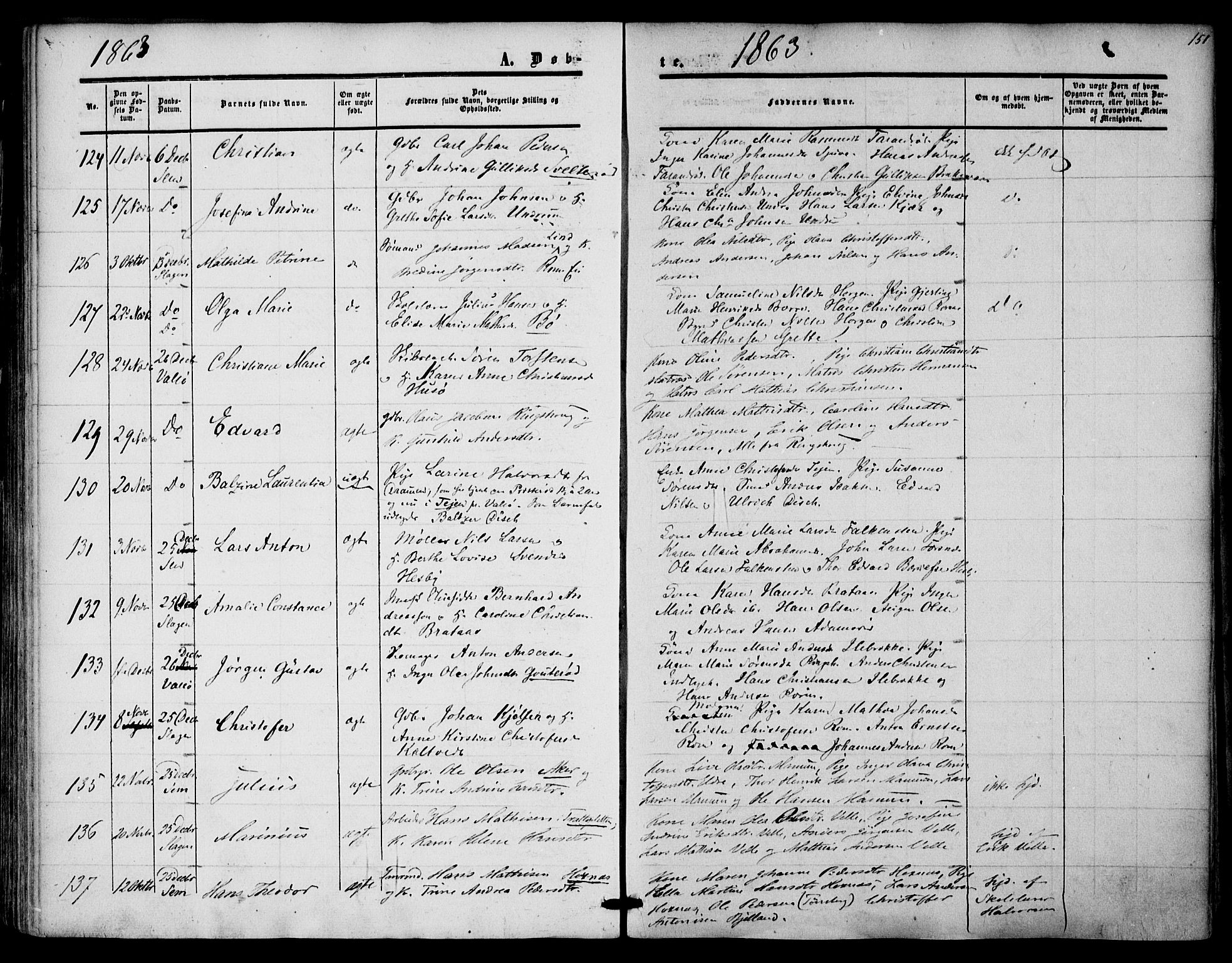 Sem kirkebøker, SAKO/A-5/F/Fa/L0007: Parish register (official) no. I 7, 1856-1865, p. 151