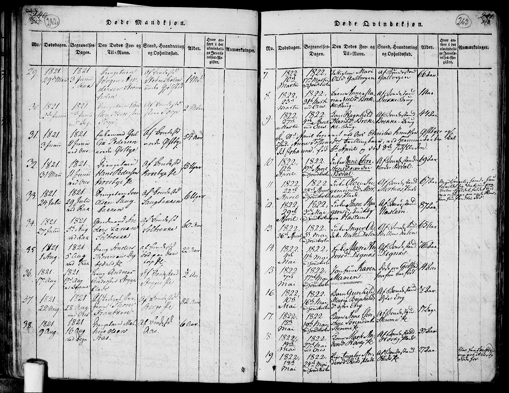 Rakkestad prestekontor Kirkebøker, AV/SAO-A-2008/F/Fa/L0006: Parish register (official) no. I 6, 1814-1824, p. 262-263