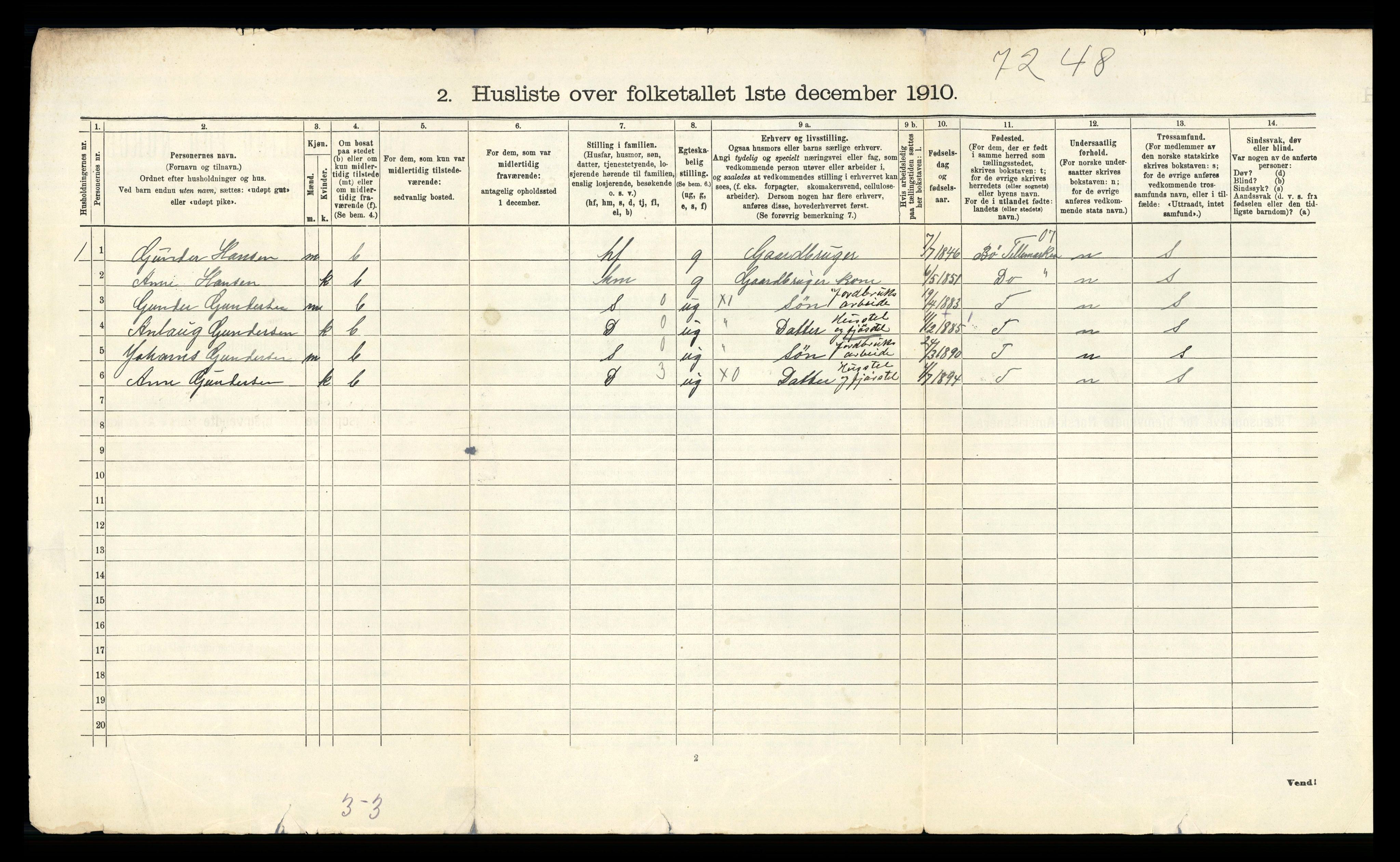 RA, 1910 census for Gjerpen, 1910, p. 66