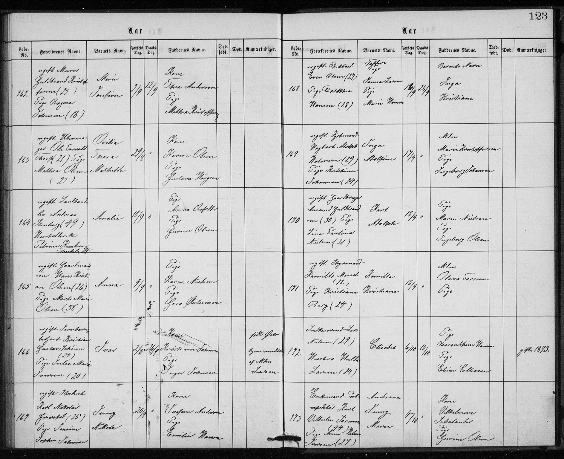 Rikshospitalet prestekontor Kirkebøker, AV/SAO-A-10309b/K/L0002/0003: Baptism register no. 2.3, 1868-1876, p. 123