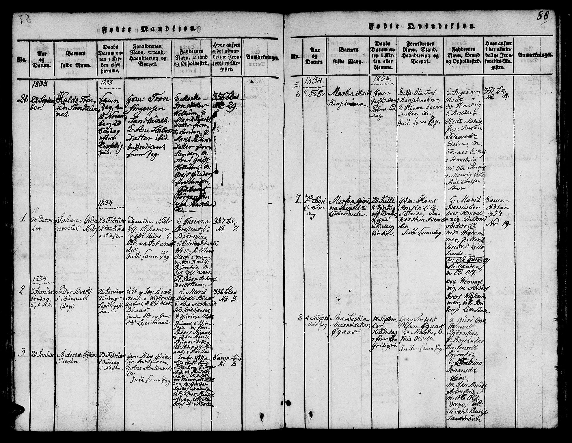 Ministerialprotokoller, klokkerbøker og fødselsregistre - Sør-Trøndelag, SAT/A-1456/616/L0420: Parish register (copy) no. 616C03, 1817-1835, p. 88