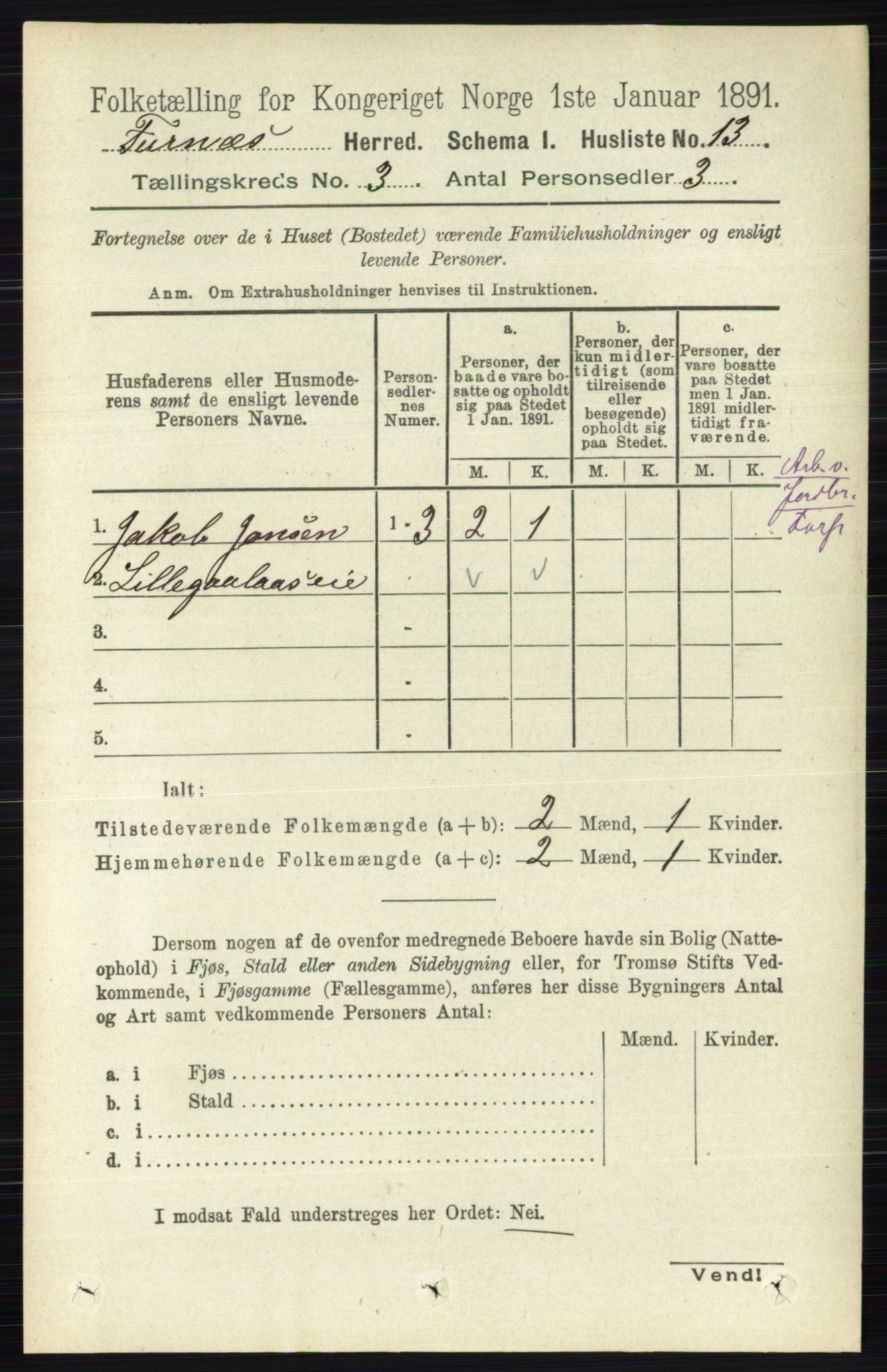 RA, Census 1891 for 0413 Furnes herred, 1891, p. 1497