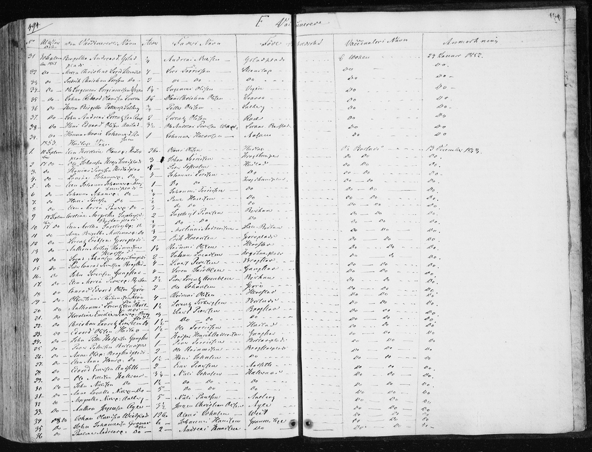 Ministerialprotokoller, klokkerbøker og fødselsregistre - Nord-Trøndelag, SAT/A-1458/730/L0280: Parish register (official) no. 730A07 /1, 1840-1854, p. 494