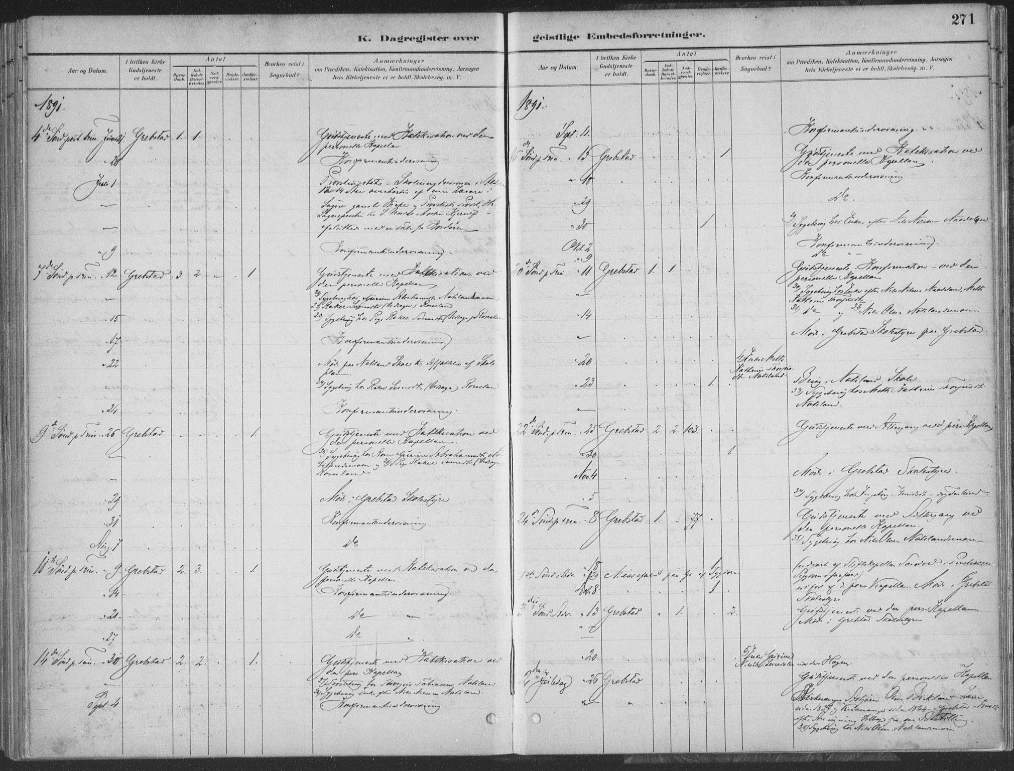 Søgne sokneprestkontor, AV/SAK-1111-0037/F/Fa/Faa/L0003: Parish register (official) no. A 3, 1883-1910, p. 271