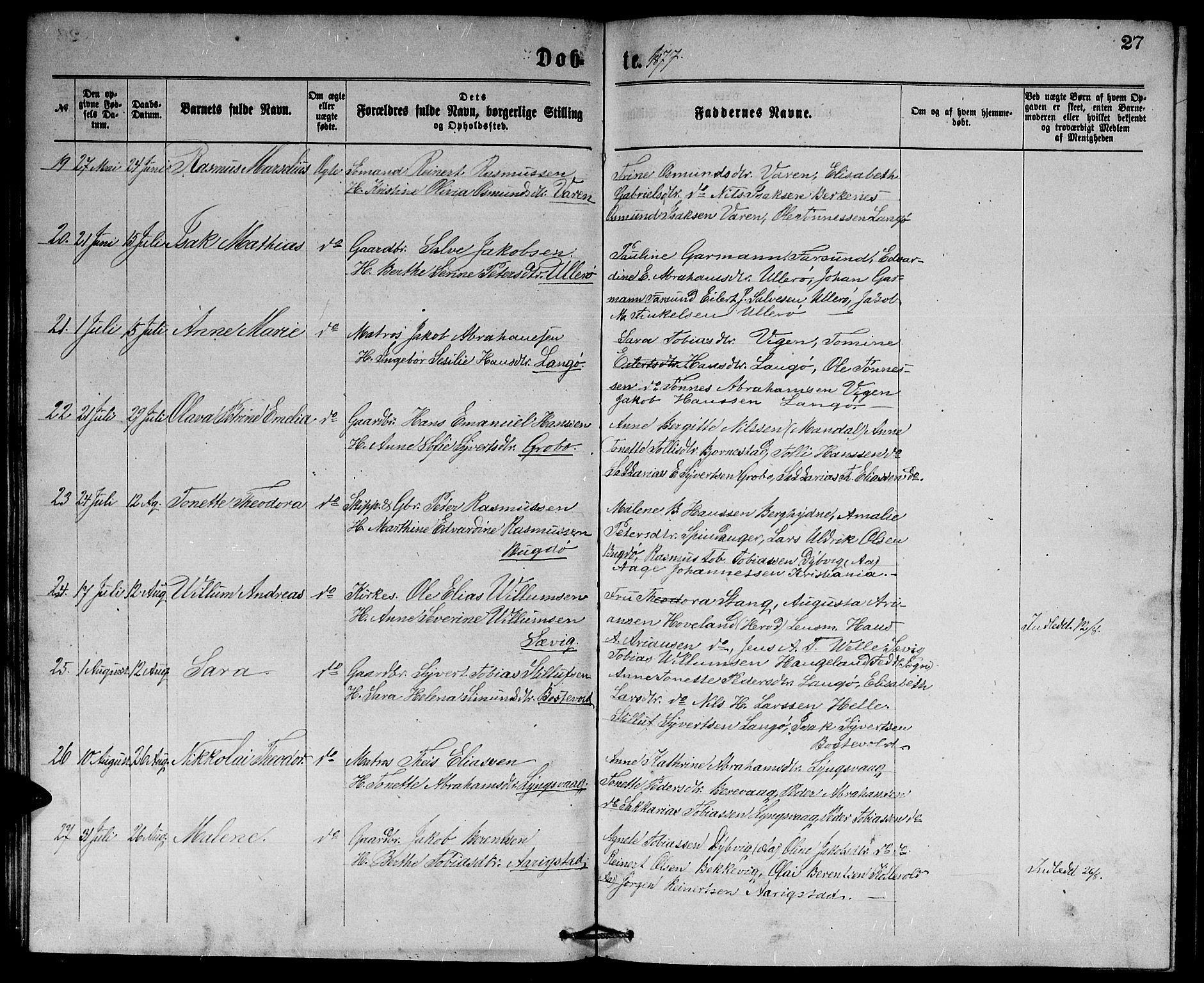 Herad sokneprestkontor, AV/SAK-1111-0018/F/Fb/Fbb/L0003: Parish register (copy) no. B 3, 1872-1889, p. 27