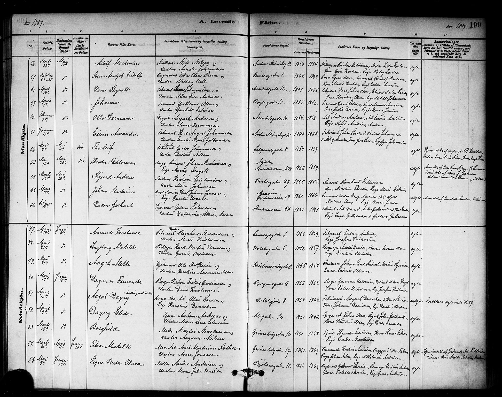 Sagene prestekontor Kirkebøker, AV/SAO-A-10796/G/L0001: Parish register (copy) no. 1, 1880-1891, p. 199