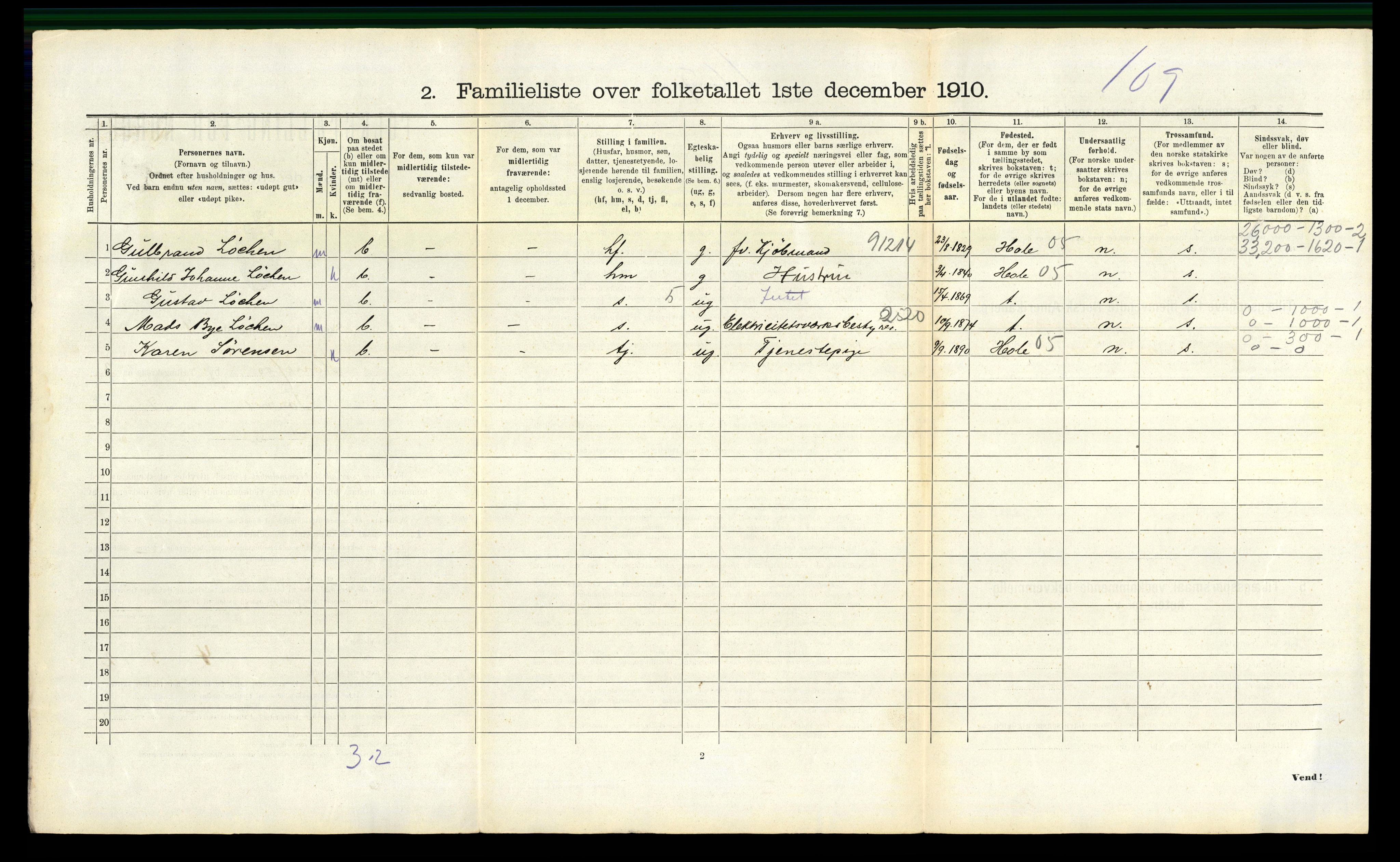 RA, 1910 census for Hønefoss, 1910, p. 726