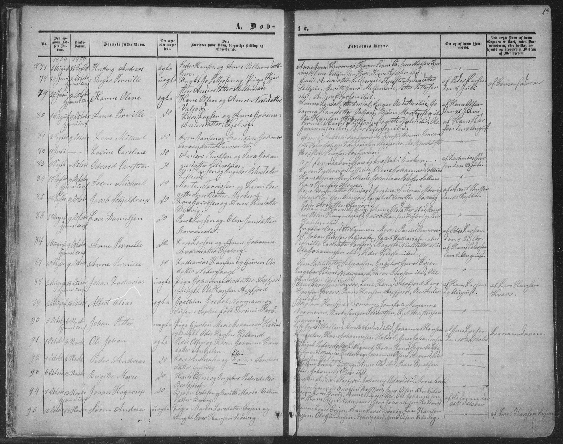 Ministerialprotokoller, klokkerbøker og fødselsregistre - Nordland, AV/SAT-A-1459/853/L0770: Parish register (official) no. 853A09, 1857-1870, p. 18