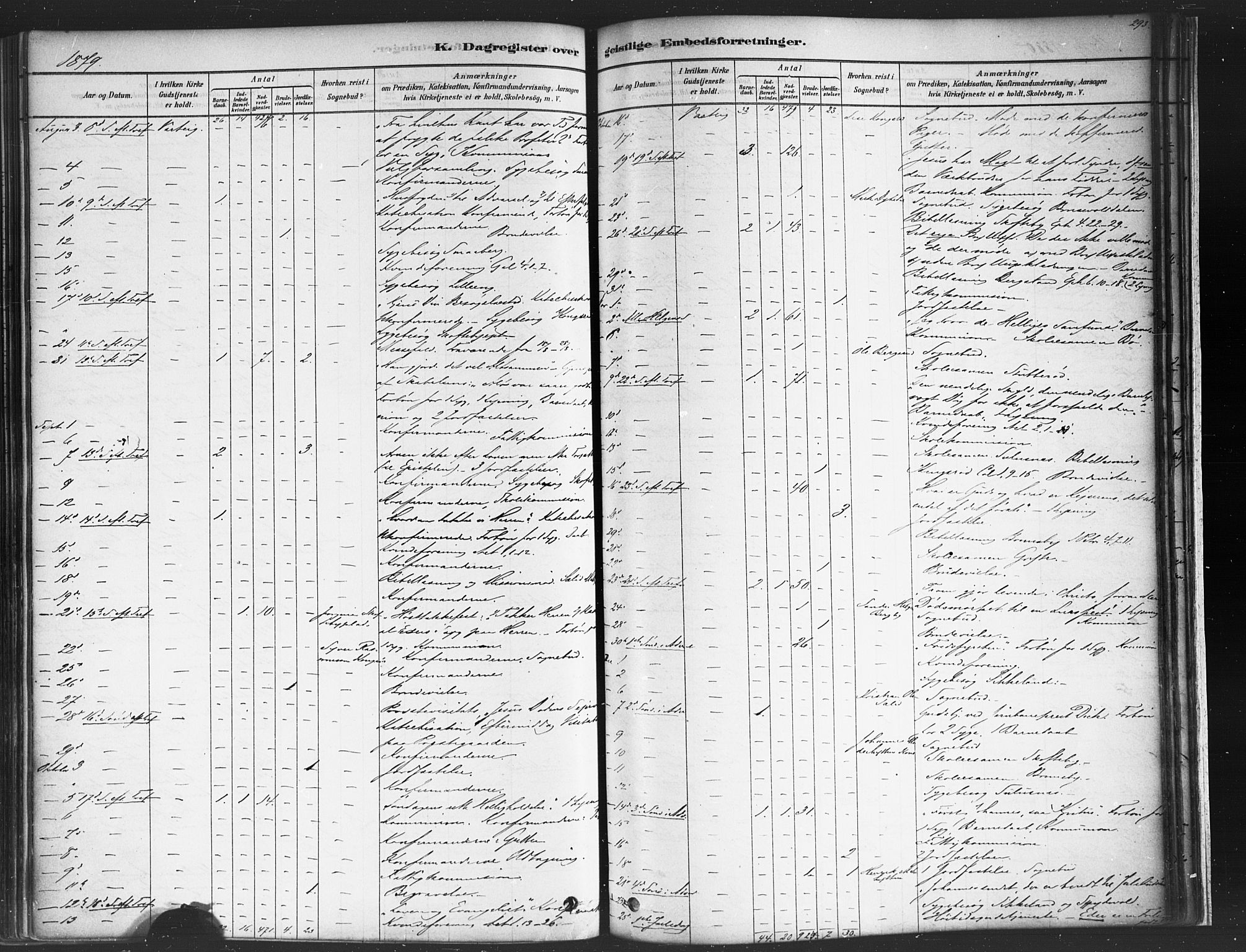 Varteig prestekontor Kirkebøker, SAO/A-10447a/F/Fa/L0002: Parish register (official) no. 2, 1878-1899, p. 293