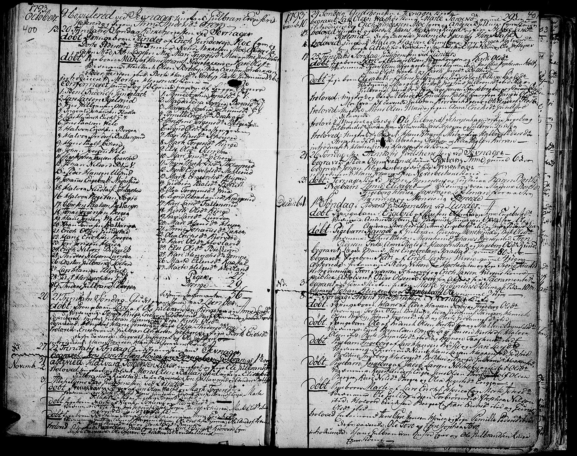 Jevnaker prestekontor, AV/SAH-PREST-116/H/Ha/Haa/L0003: Parish register (official) no. 3, 1752-1799, p. 400-401