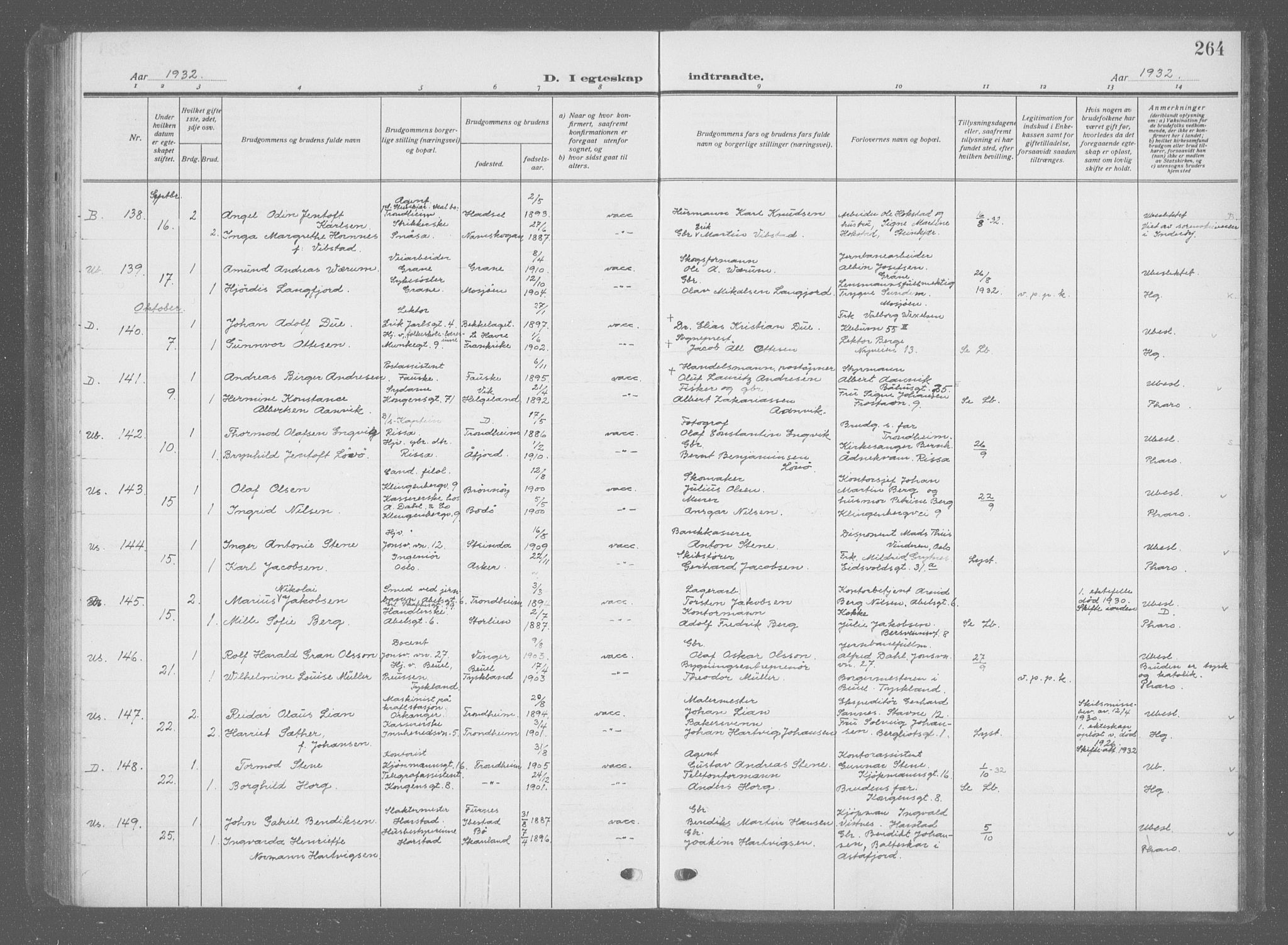 Ministerialprotokoller, klokkerbøker og fødselsregistre - Sør-Trøndelag, AV/SAT-A-1456/601/L0098: Parish register (copy) no. 601C16, 1921-1934, p. 264