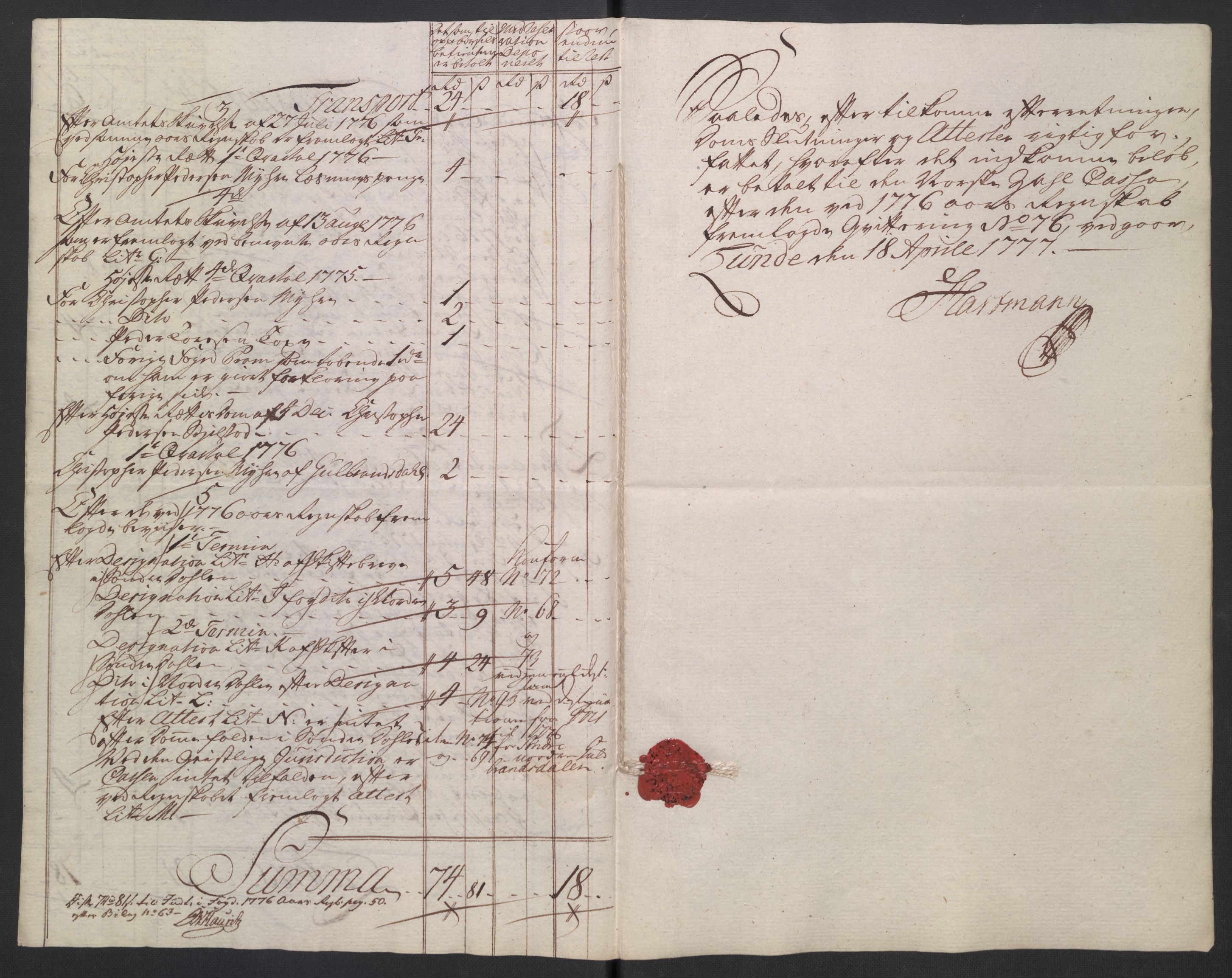 Rentekammeret inntil 1814, Reviderte regnskaper, Mindre regnskaper, AV/RA-EA-4068/Rb/L0014: Opplands amt, 1771-1779, p. 502